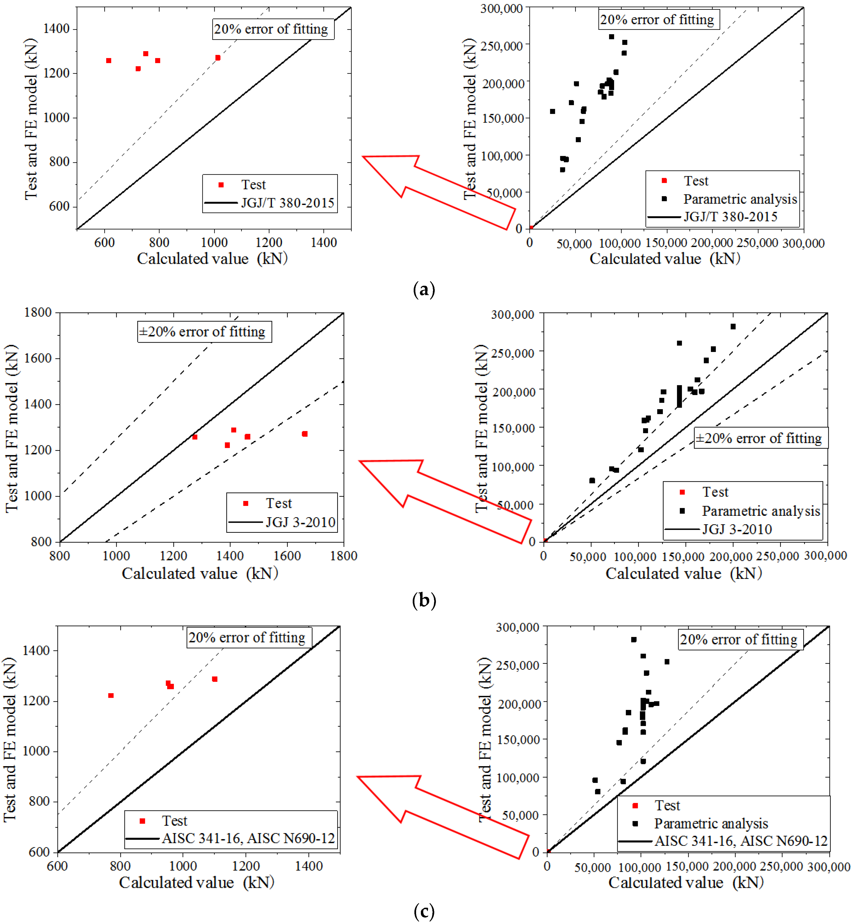 Materials 15 00182 g044 550