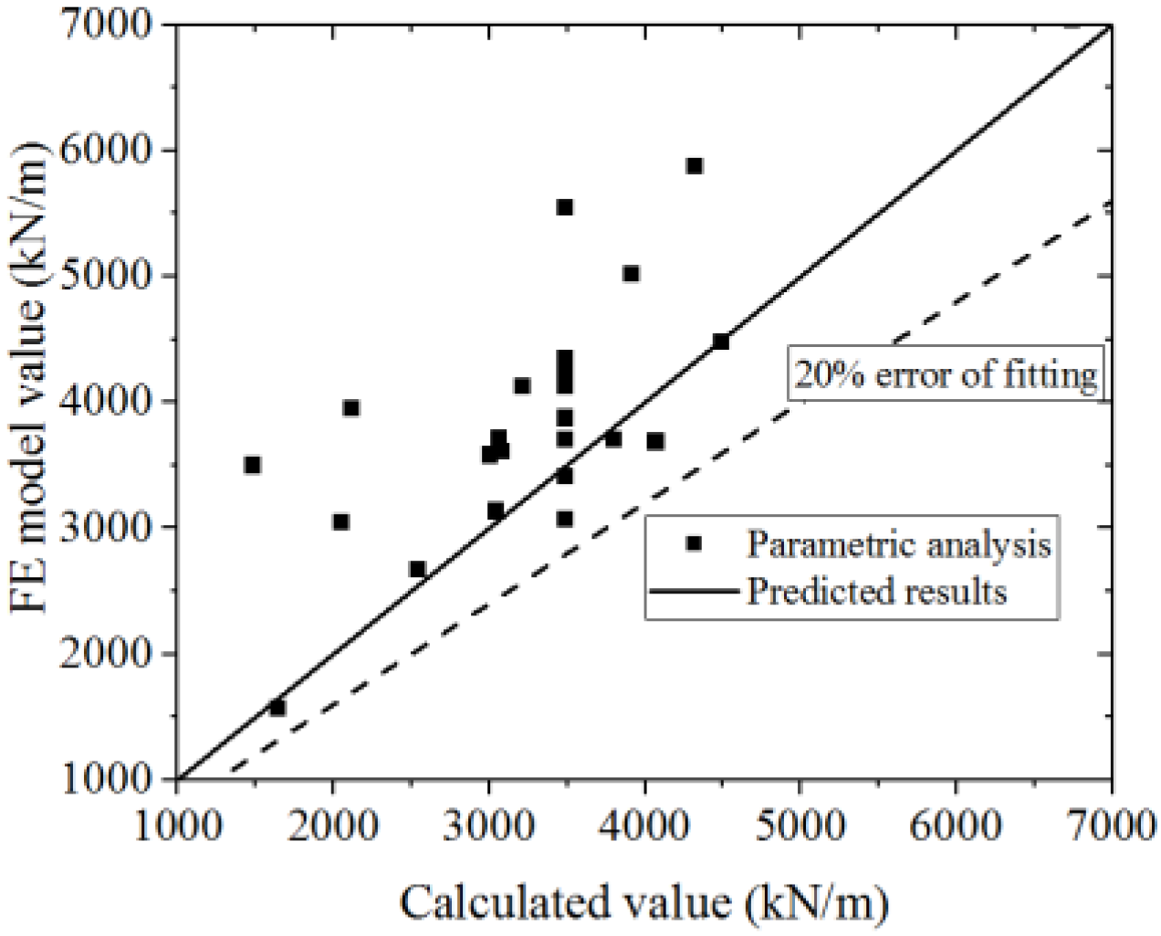 Materials 15 00182 g050 550