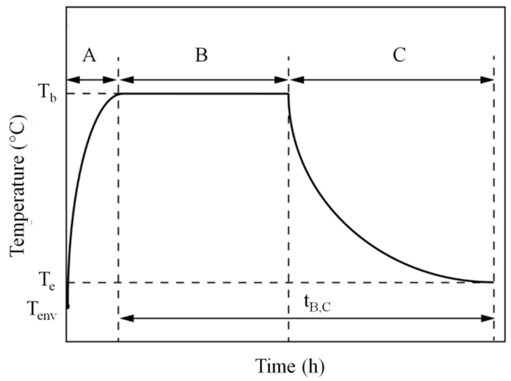 Materials 15 00183 g001