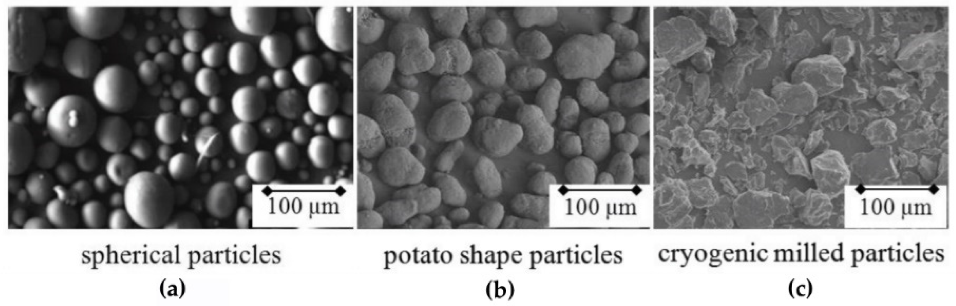 Materials 15 00183 g003