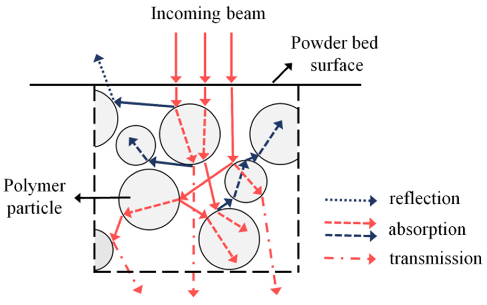 Materials 15 00183 g004