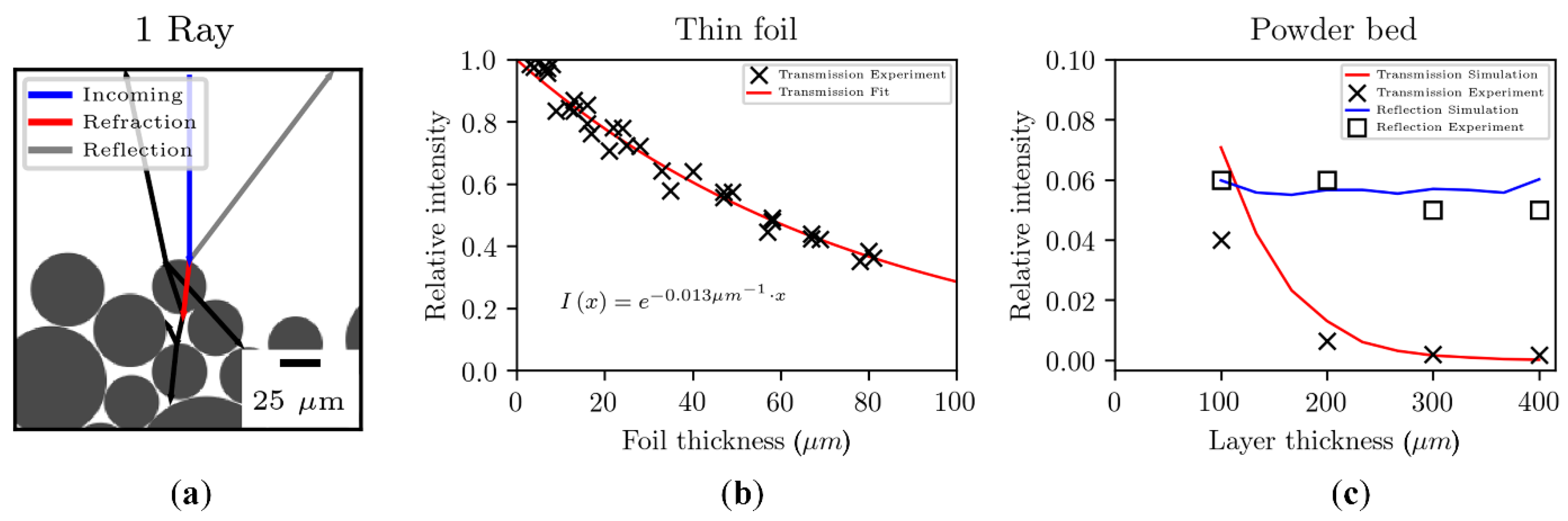 Materials 15 00183 g006