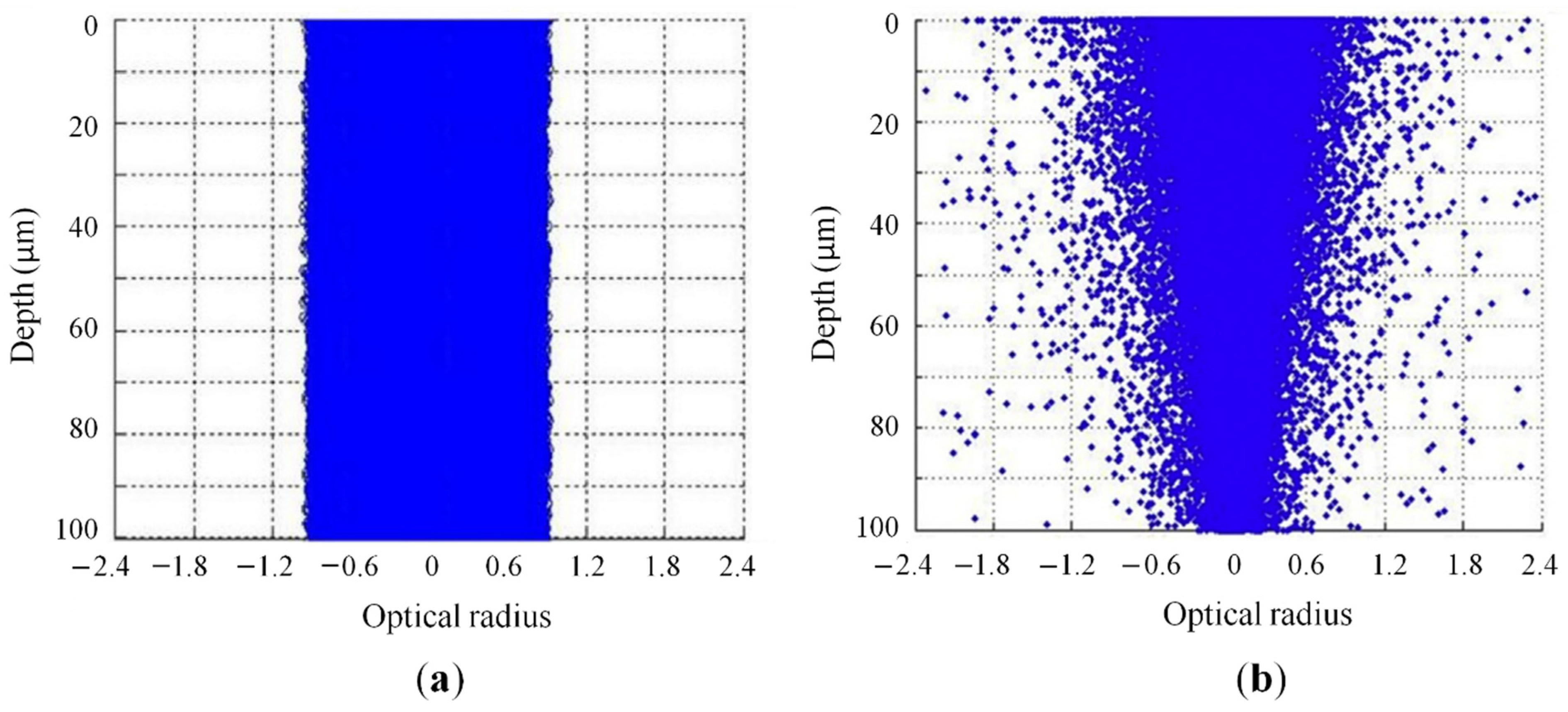Materials 15 00183 g007