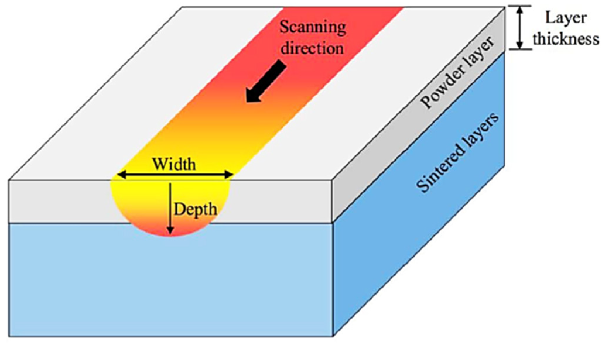 Materials 15 00183 g009
