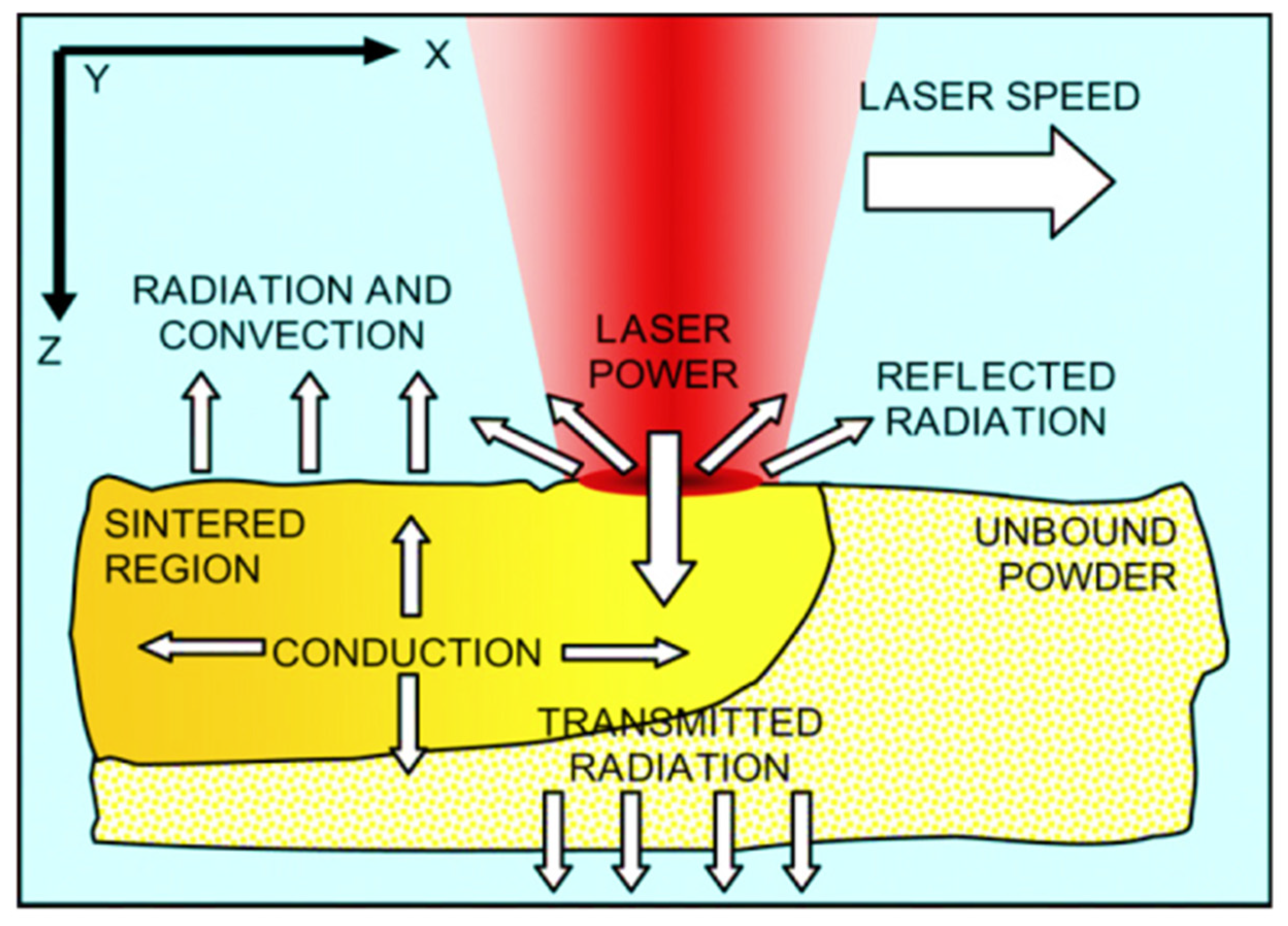 Materials 15 00183 g011