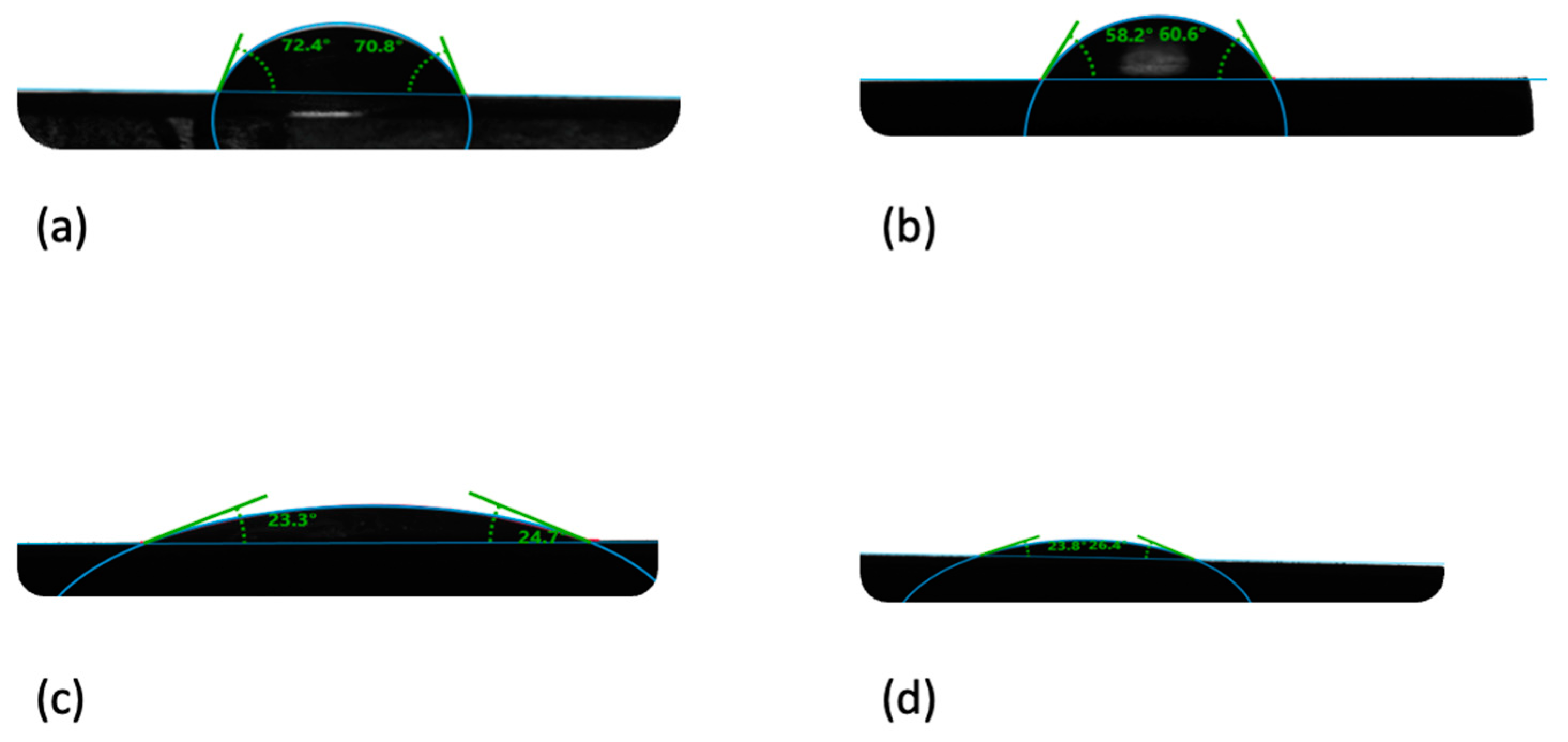 Materials 15 00184 g006 550