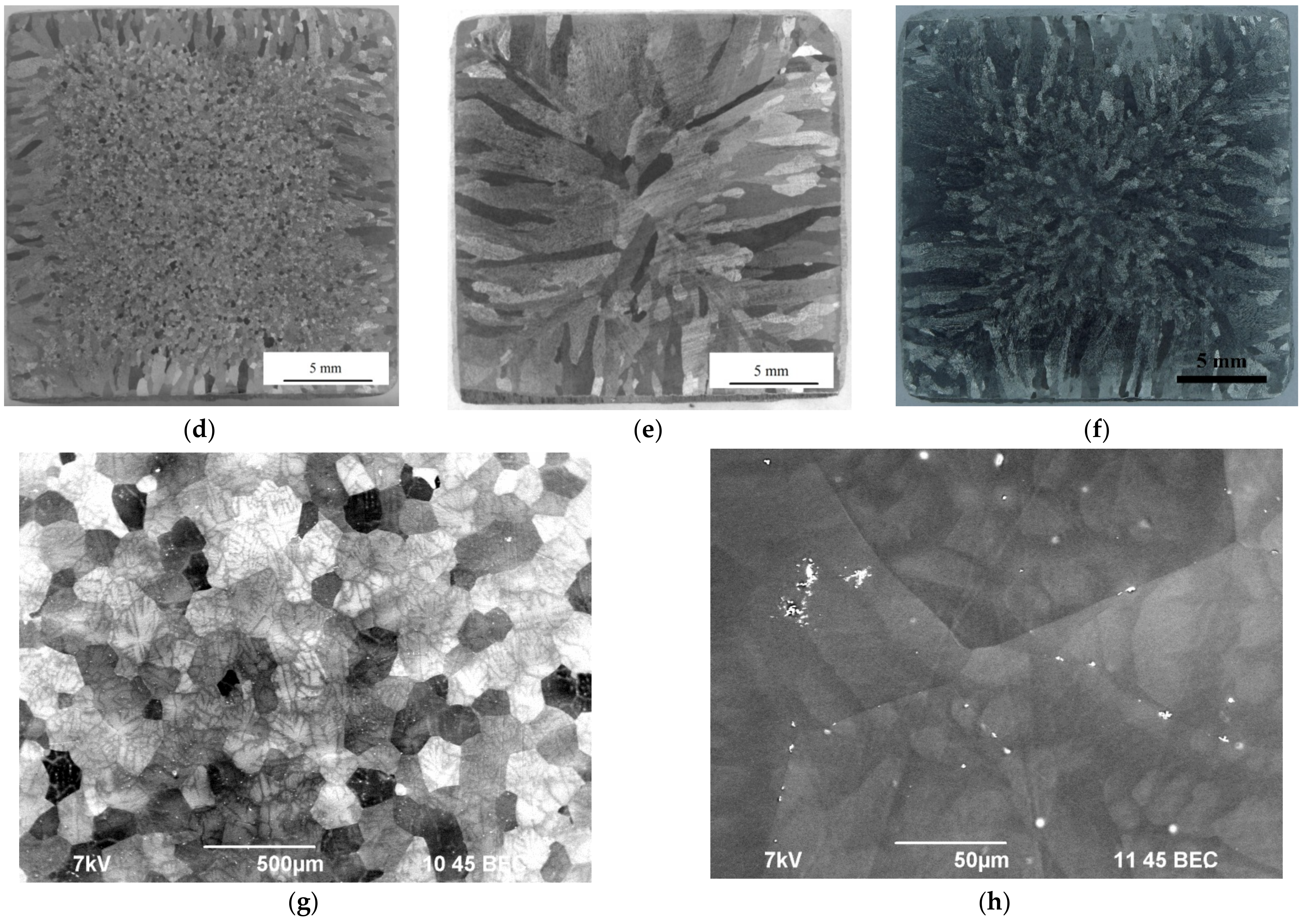 Materials 15 00185 g002b