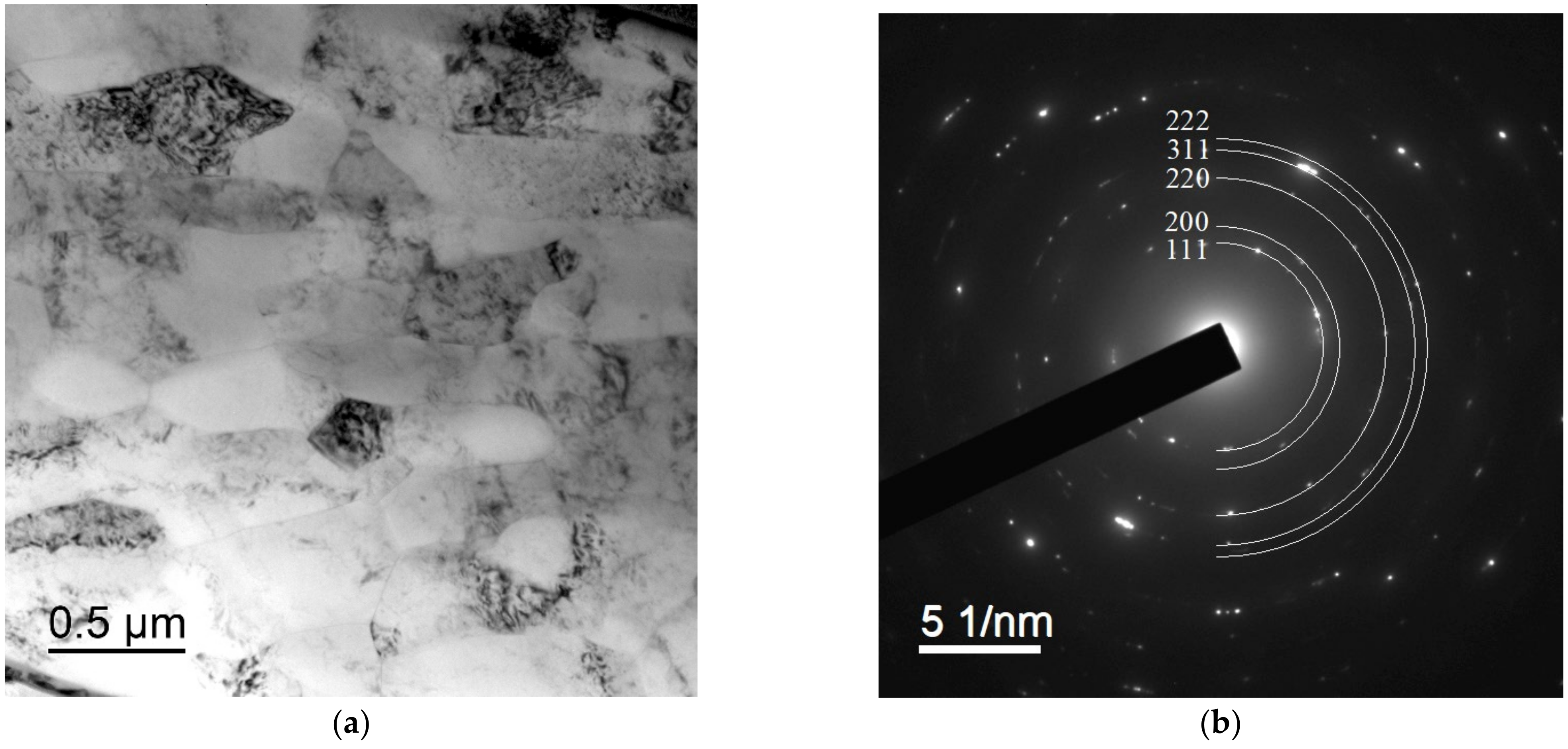 Materials 15 00185 g004a