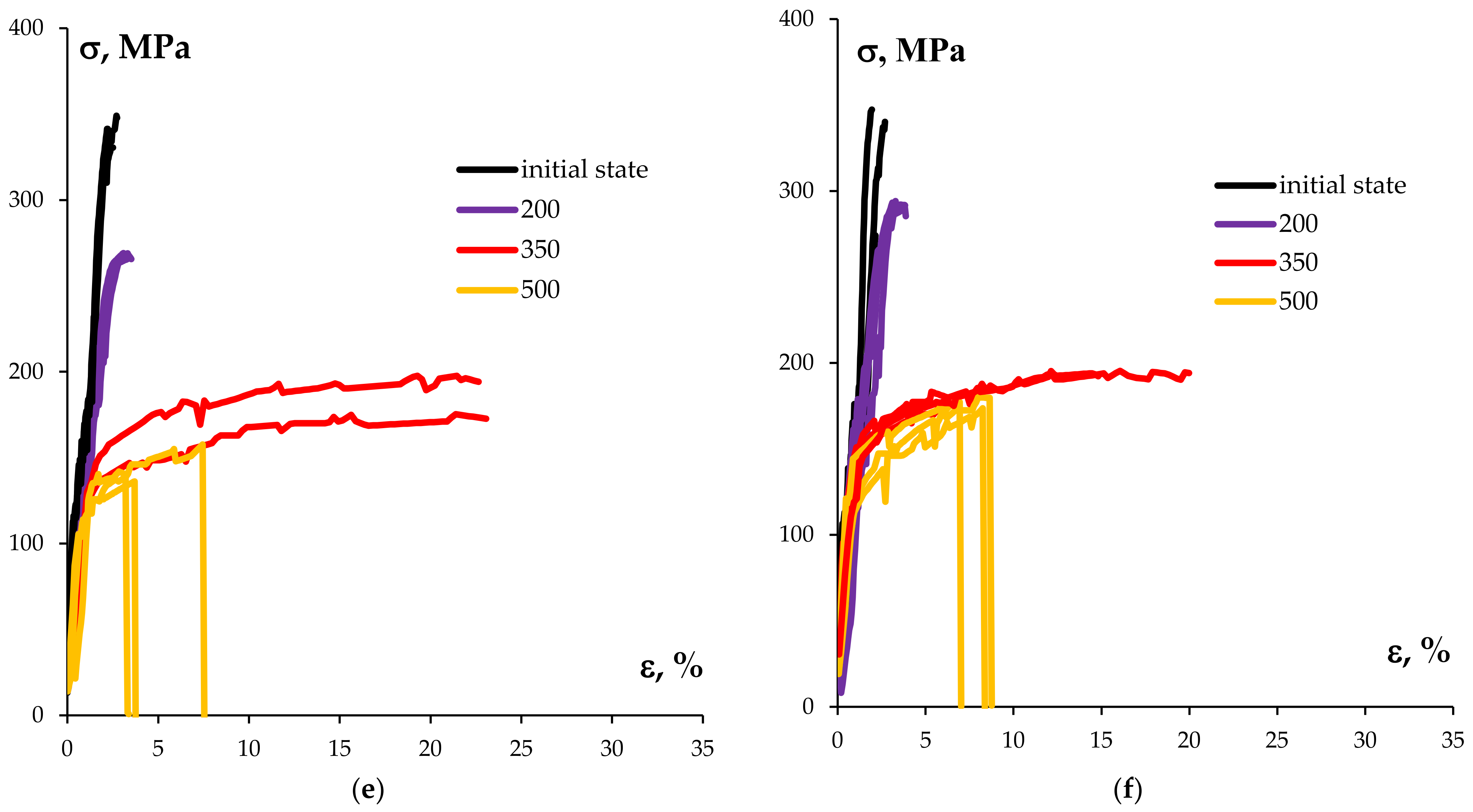 Materials 15 00185 g009b