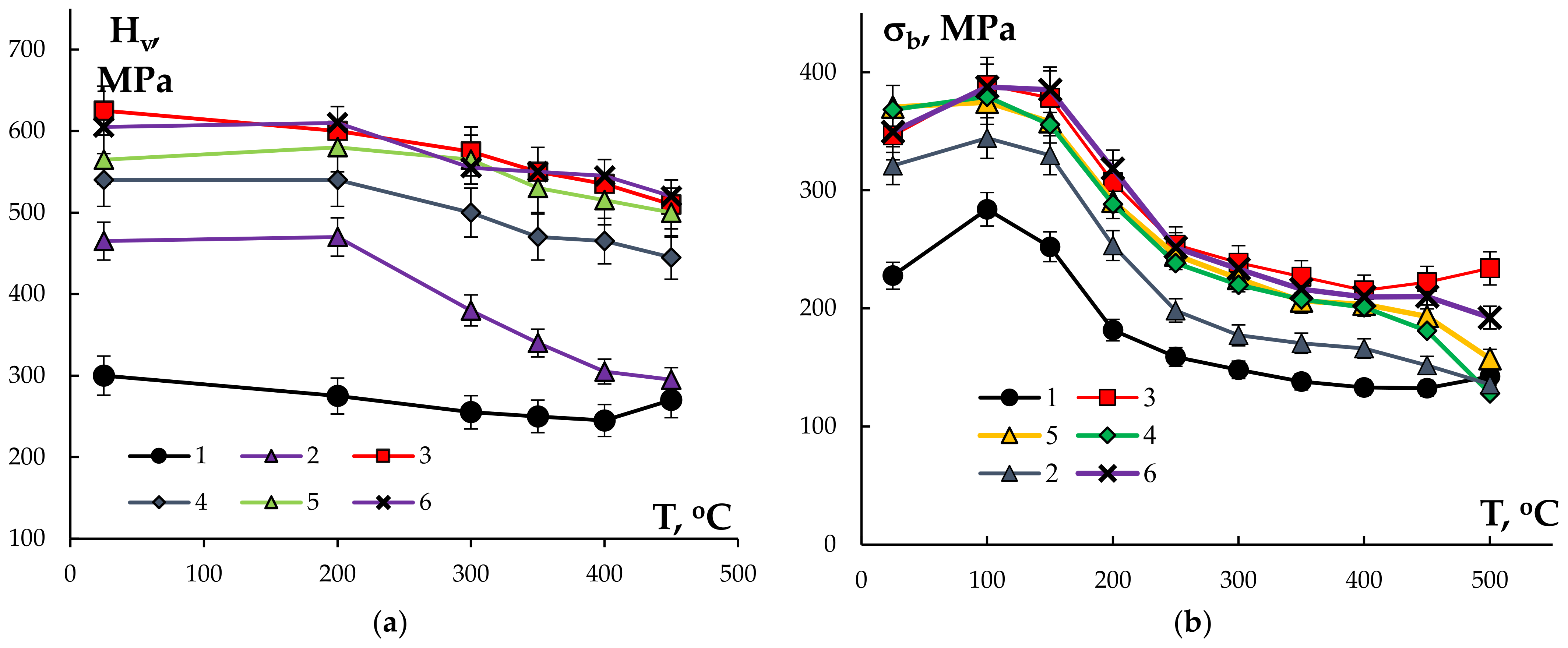 Materials 15 00185 g011a