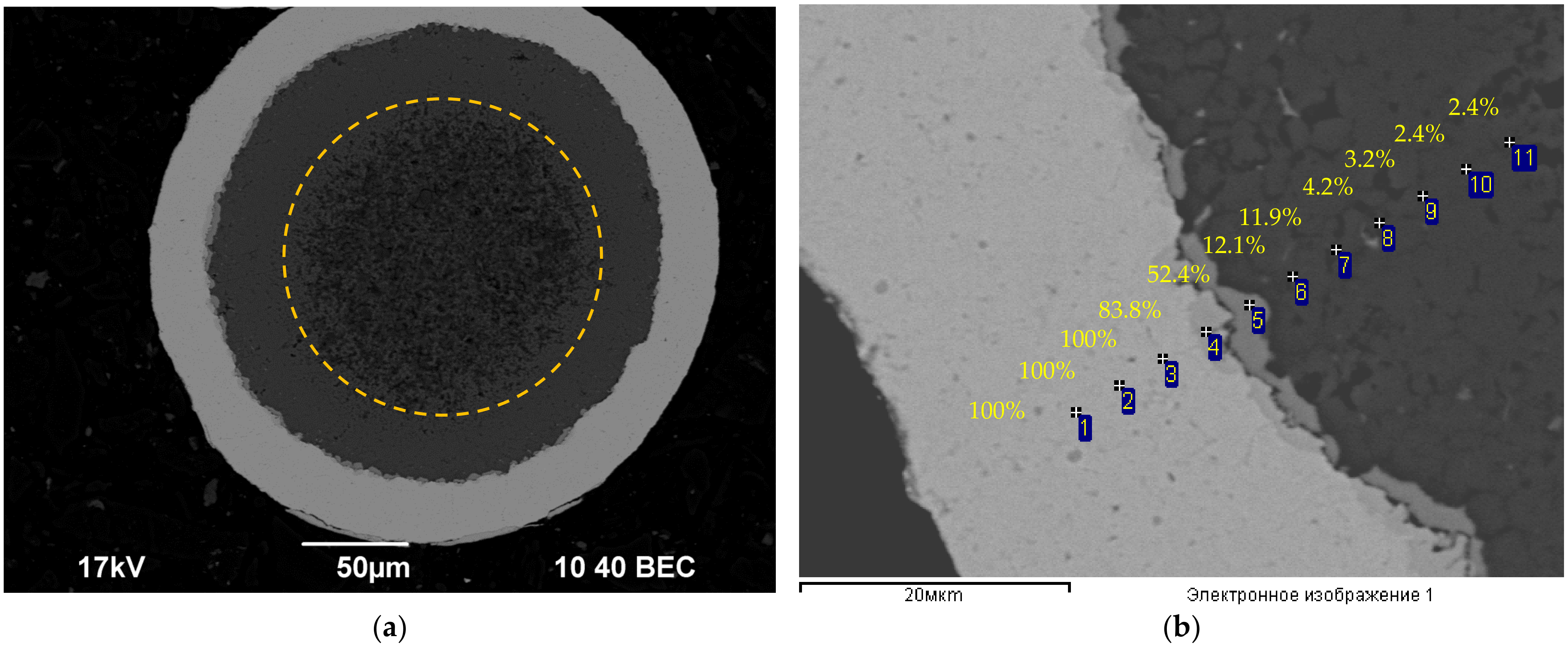 Materials 15 00185 g013