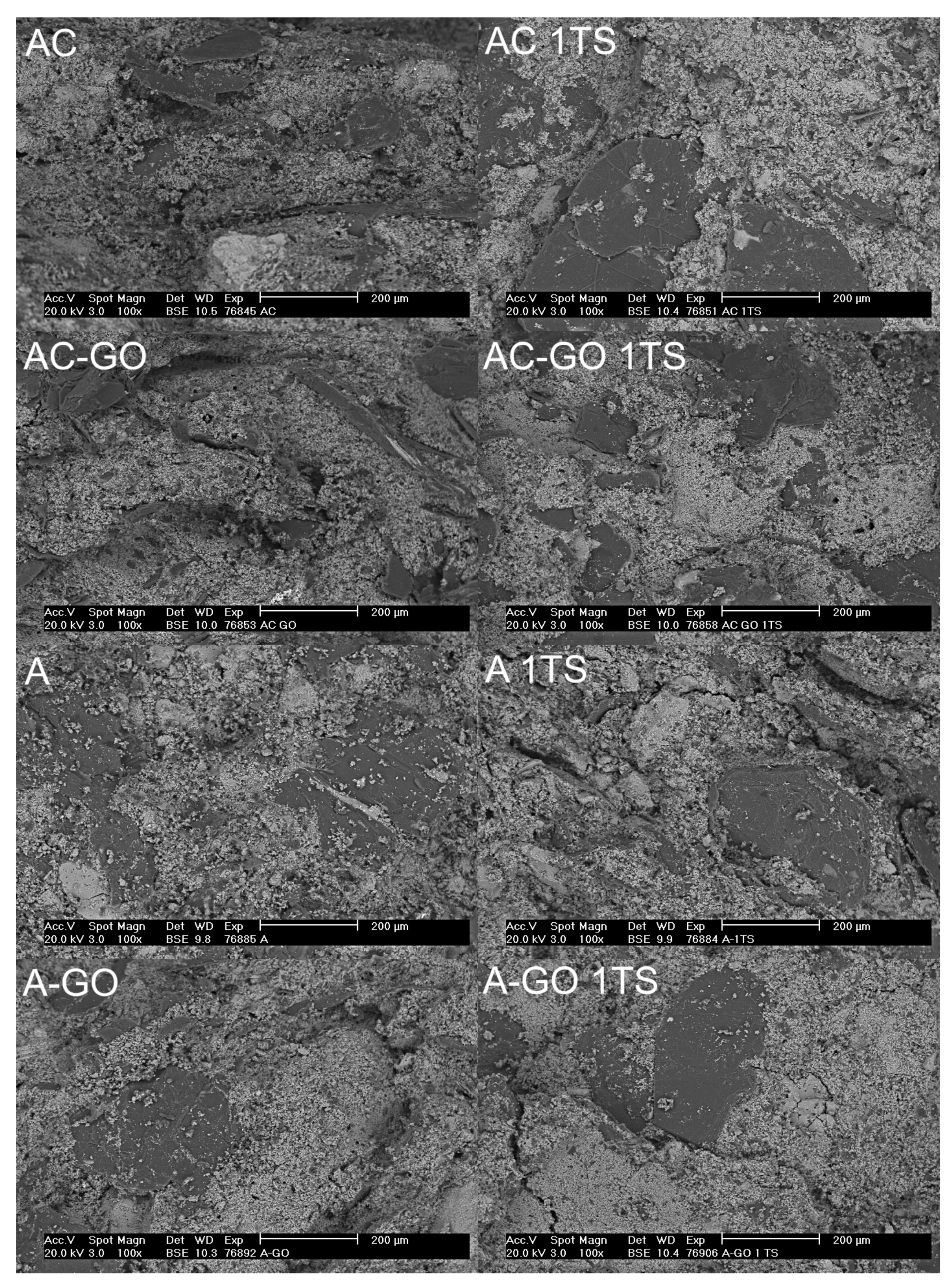 Materials 15 00186 g004 550