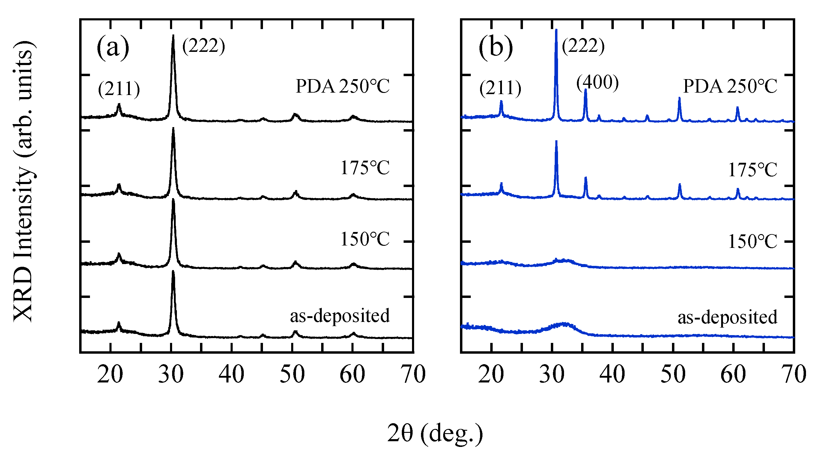 Materials 15 00187 g002