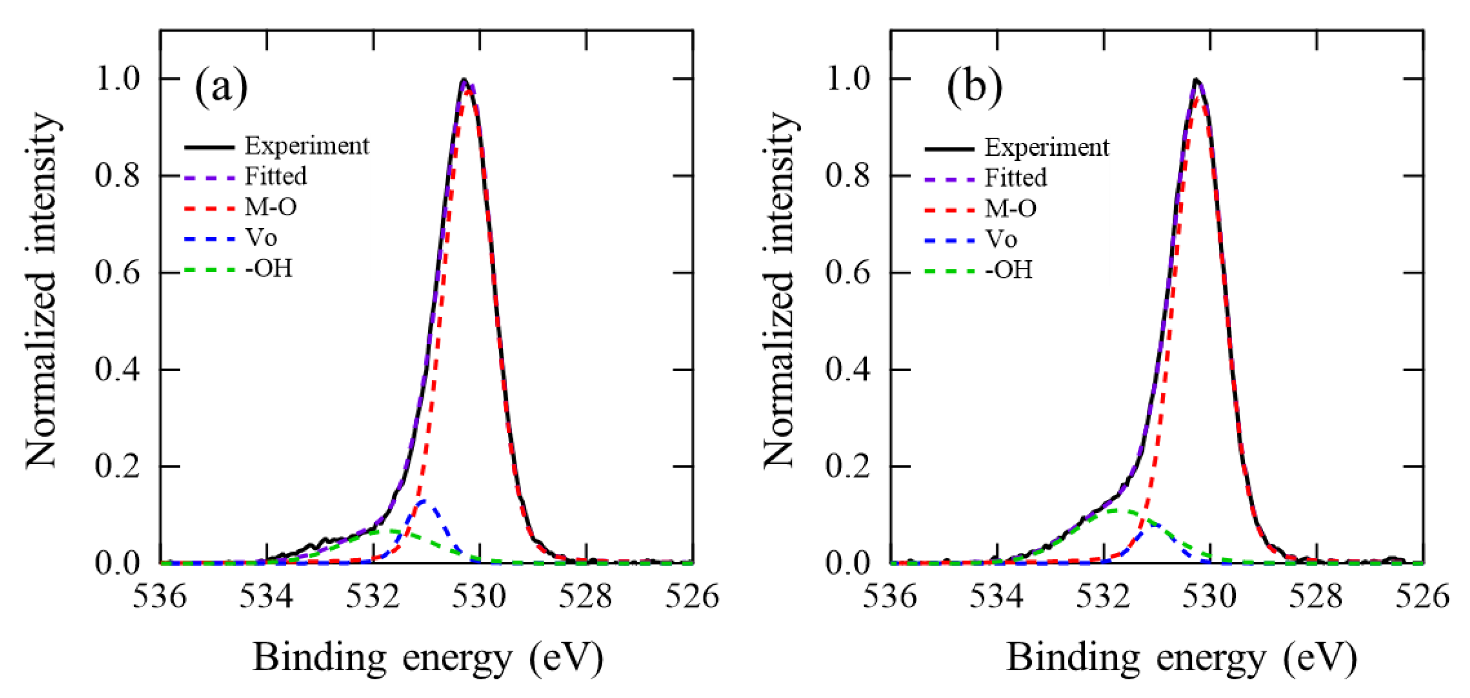 Materials 15 00187 g007