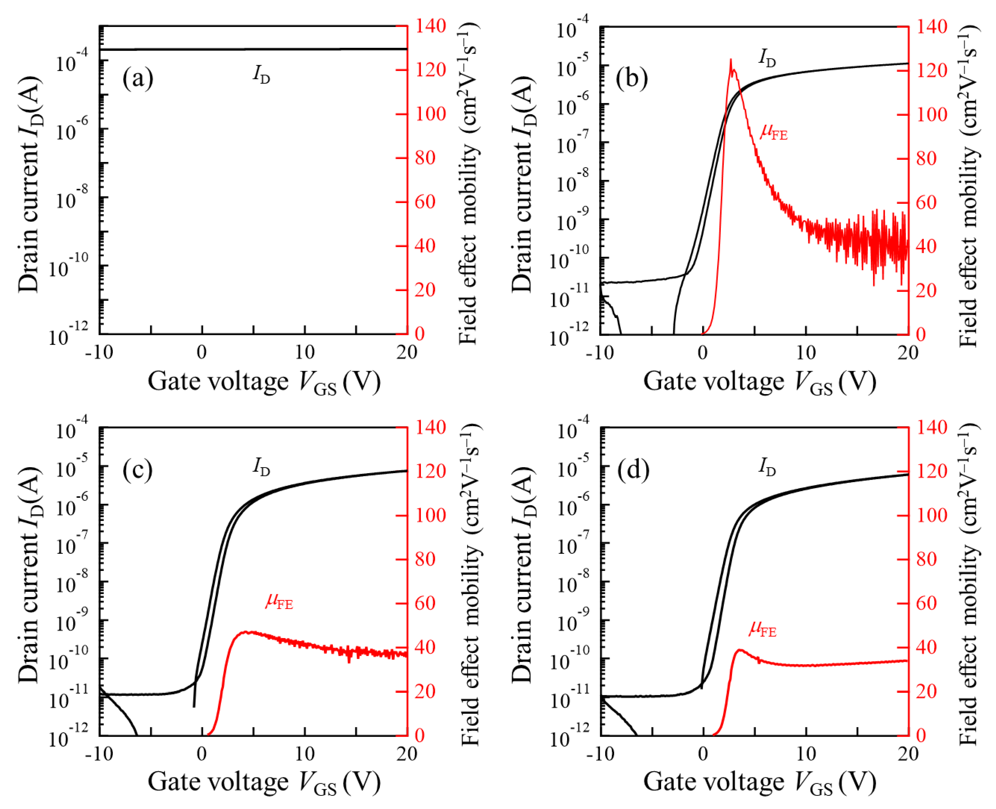 Materials 15 00187 g008