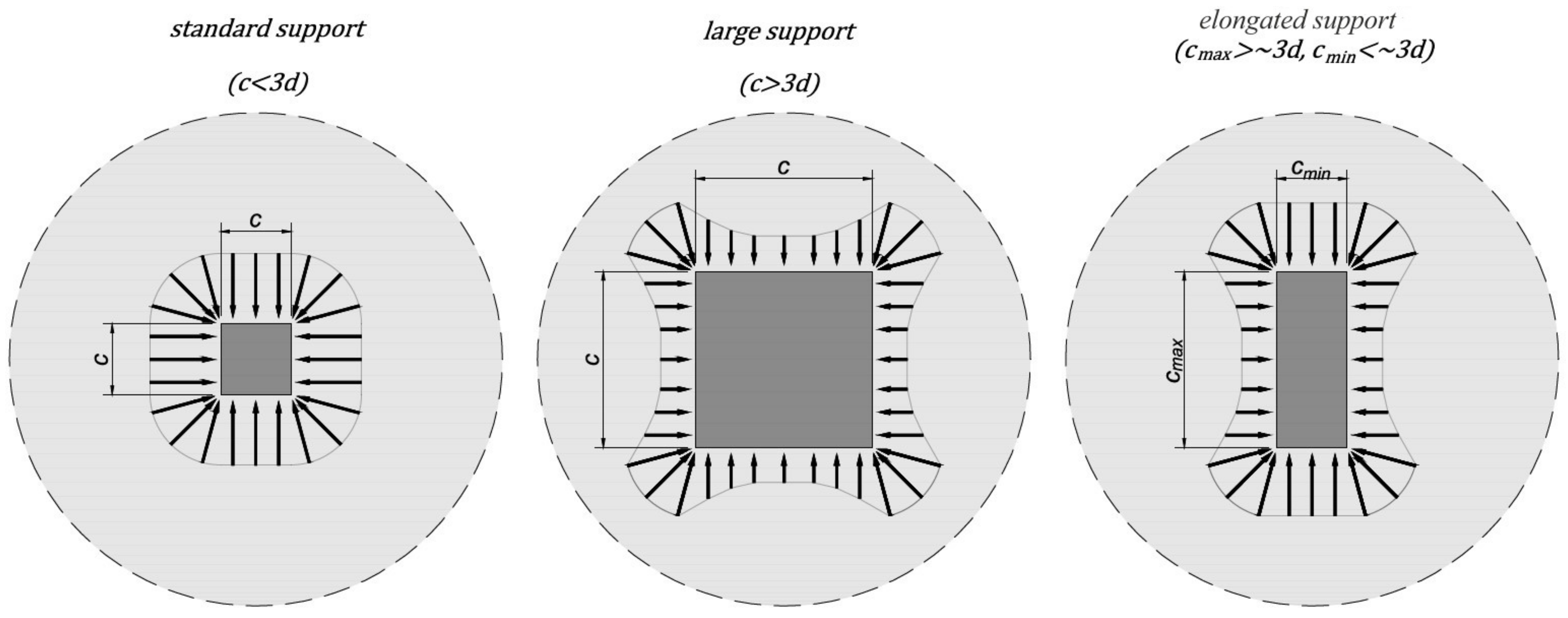 Materials 15 00188 g002