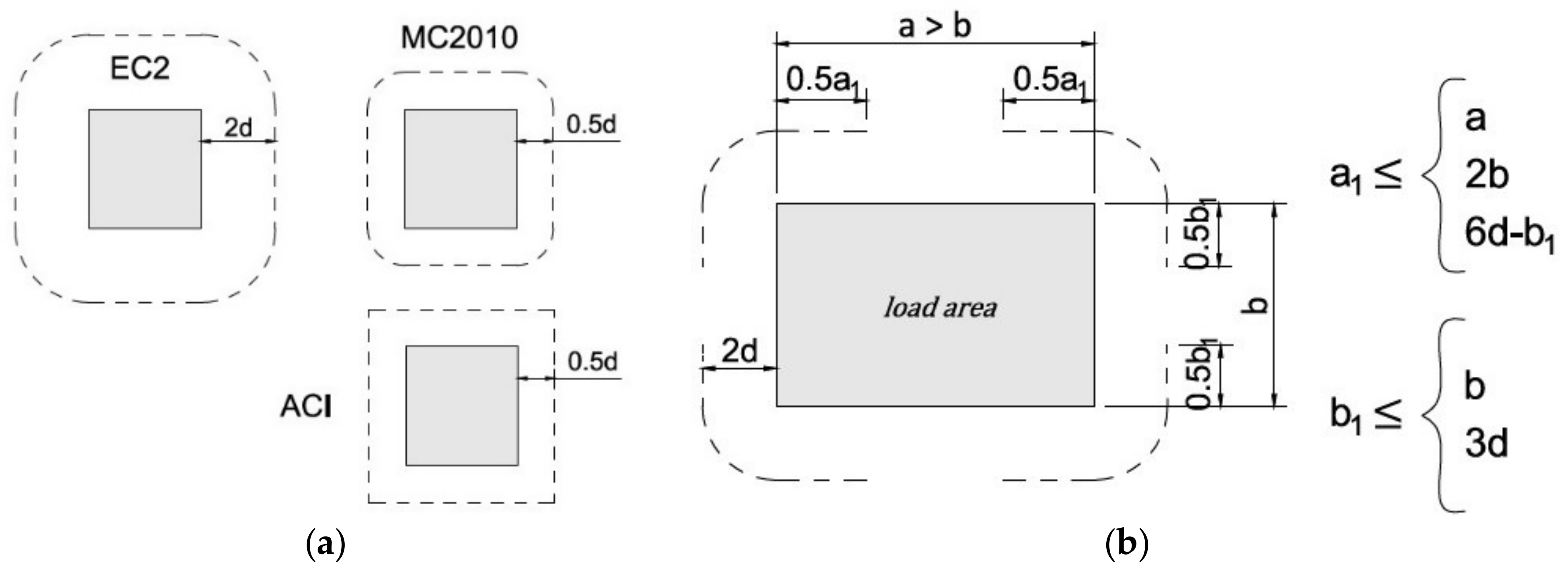 Materials 15 00188 g003a