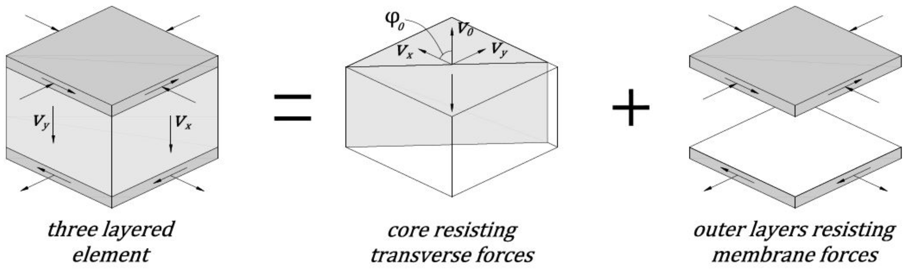 Materials 15 00188 g004