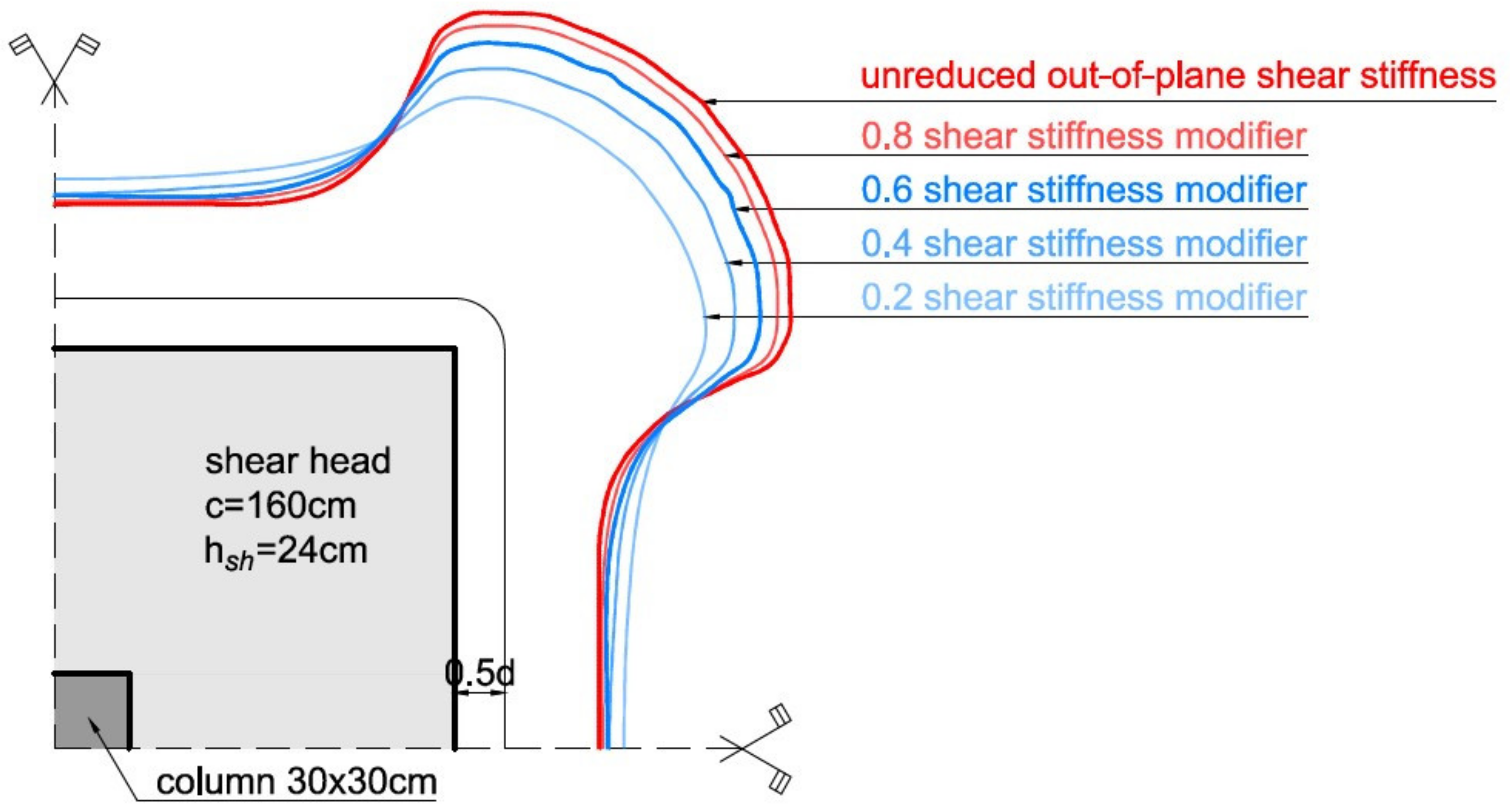 Materials 15 00188 g006