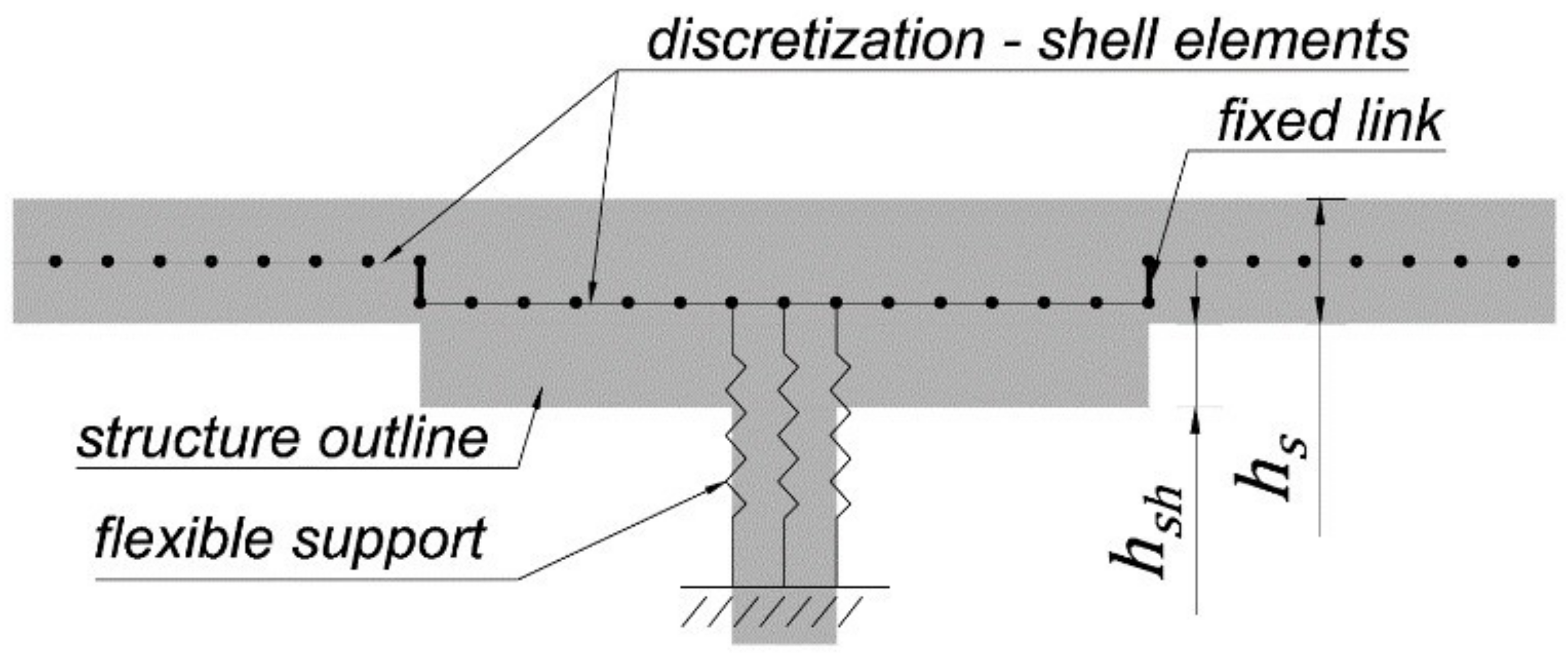 Materials 15 00188 g008