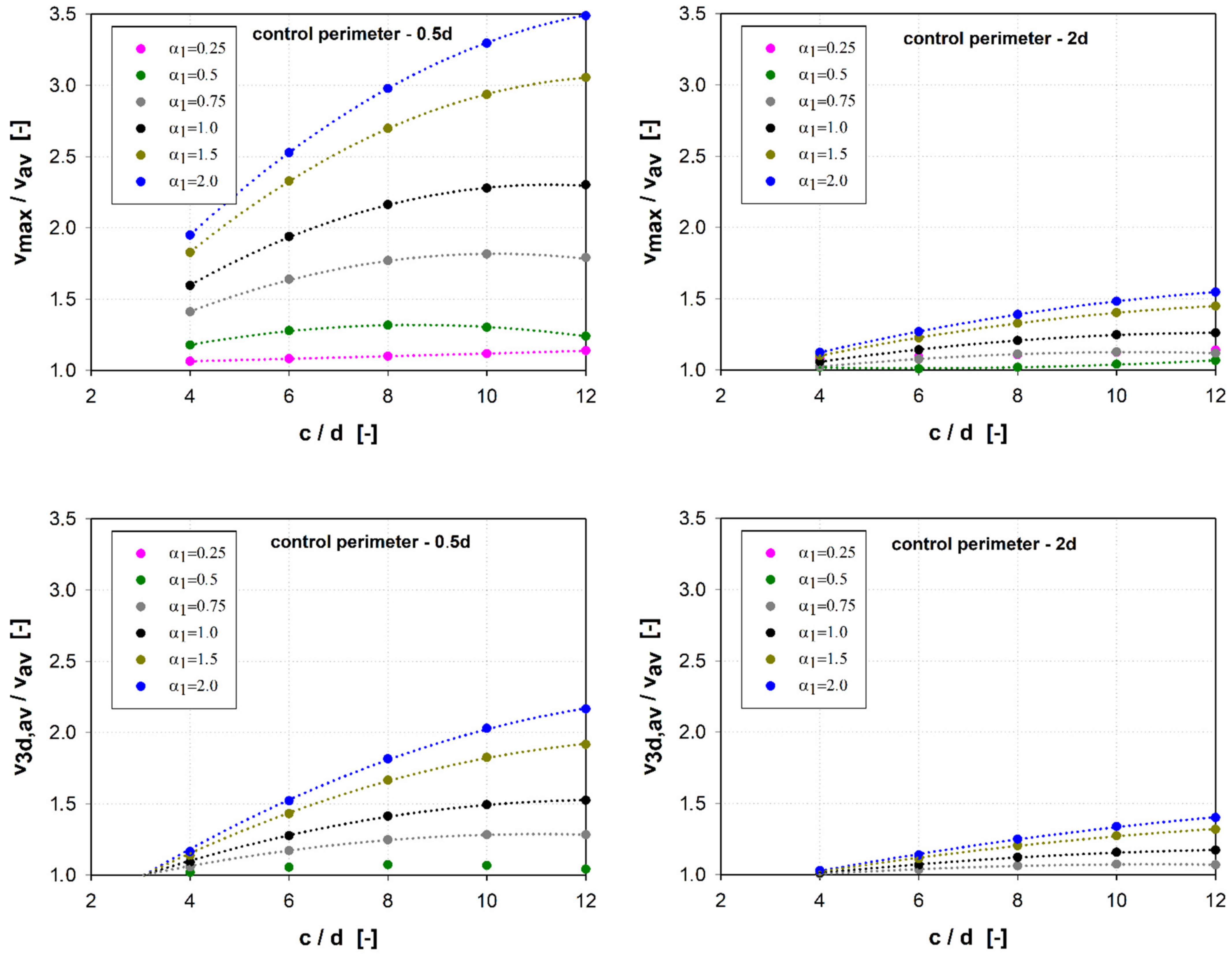 Materials 15 00188 g009