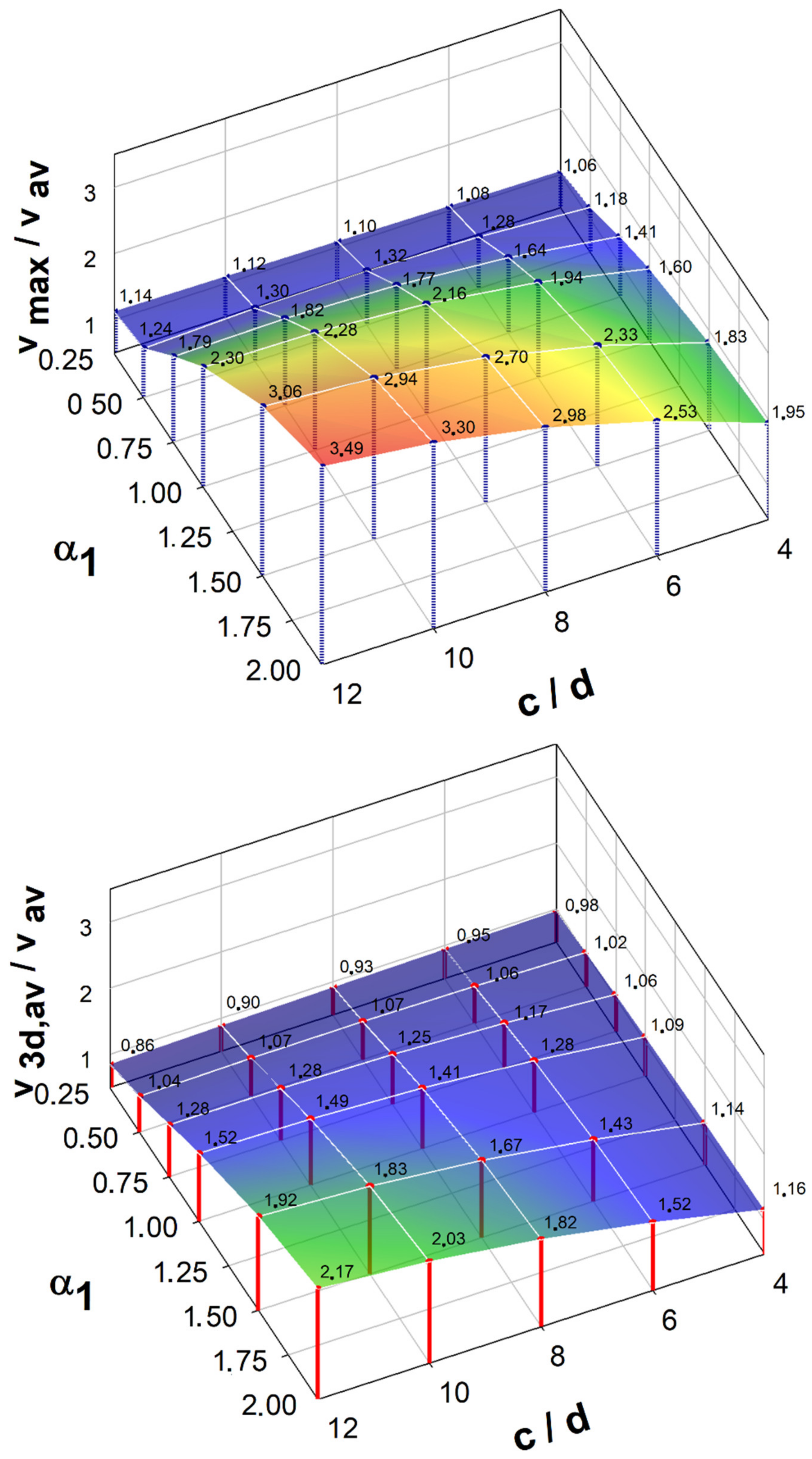 Materials 15 00188 g010