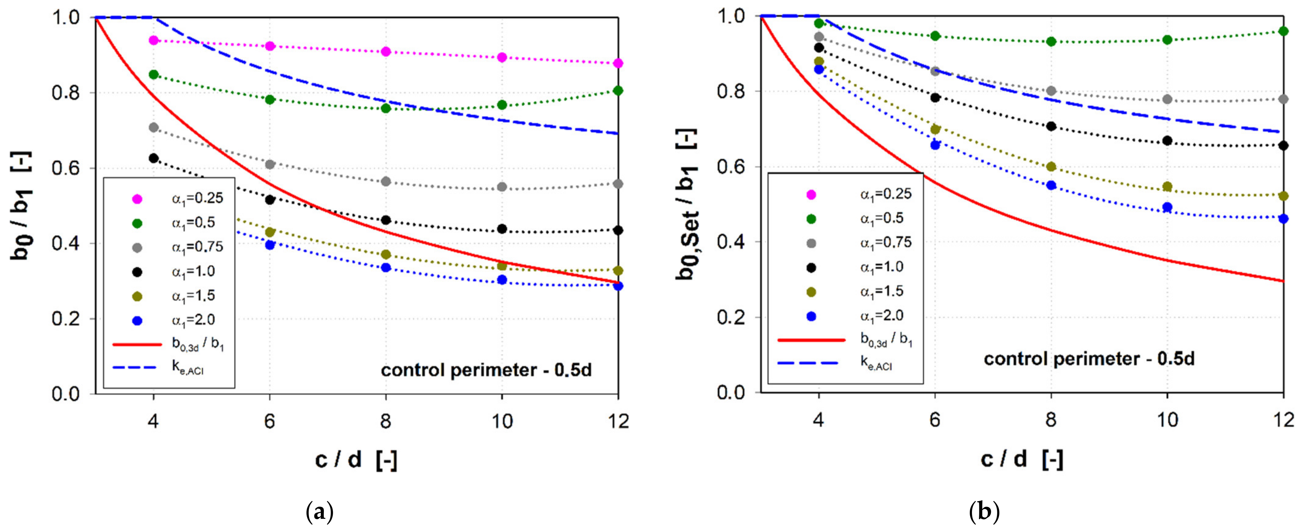 Materials 15 00188 g012
