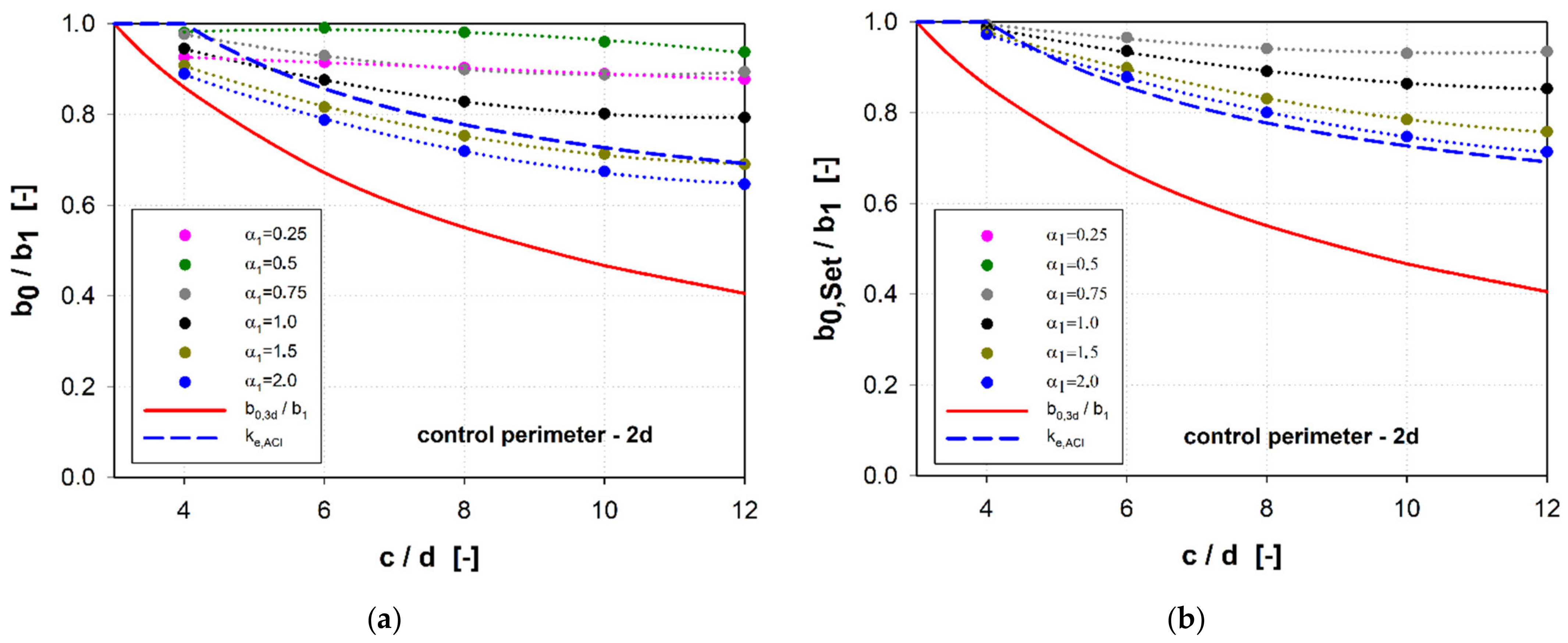 Materials 15 00188 g013