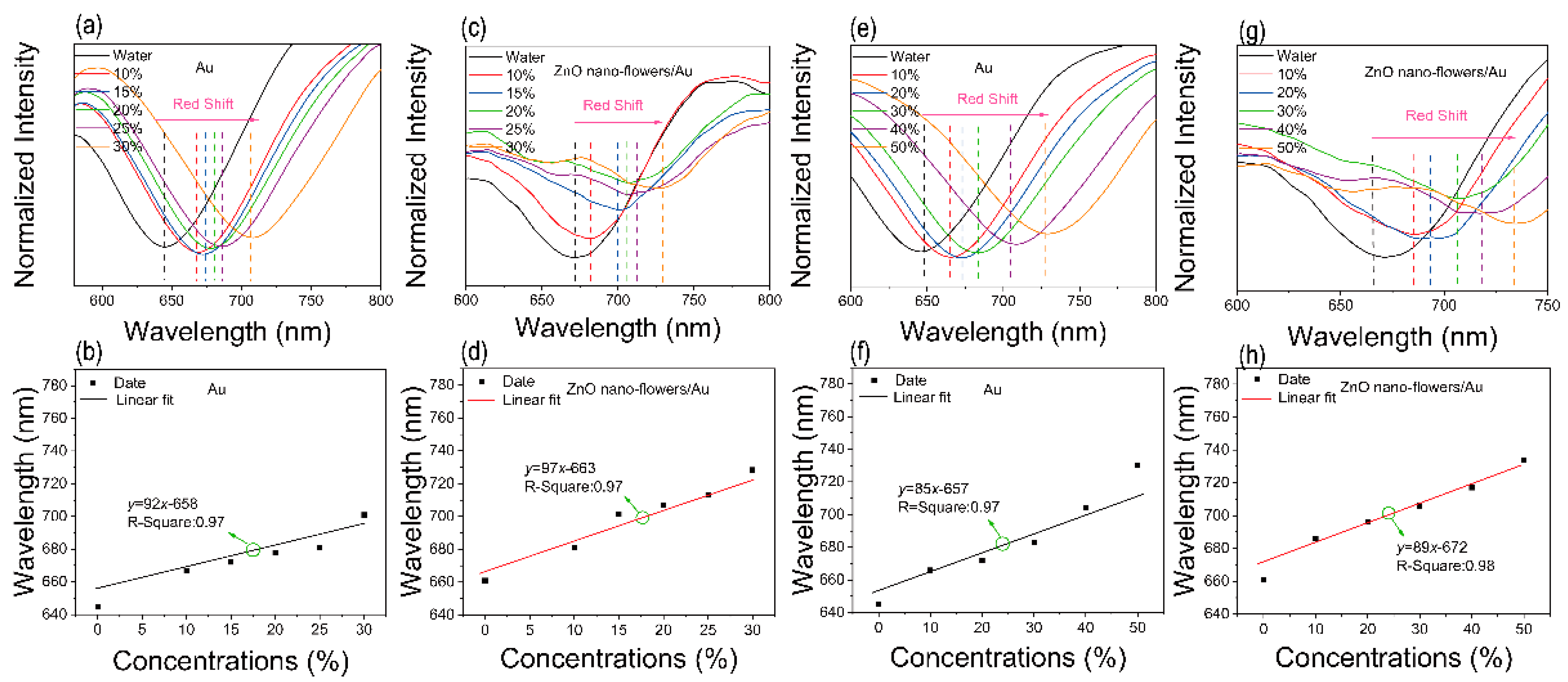 Materials 15 00189 g007