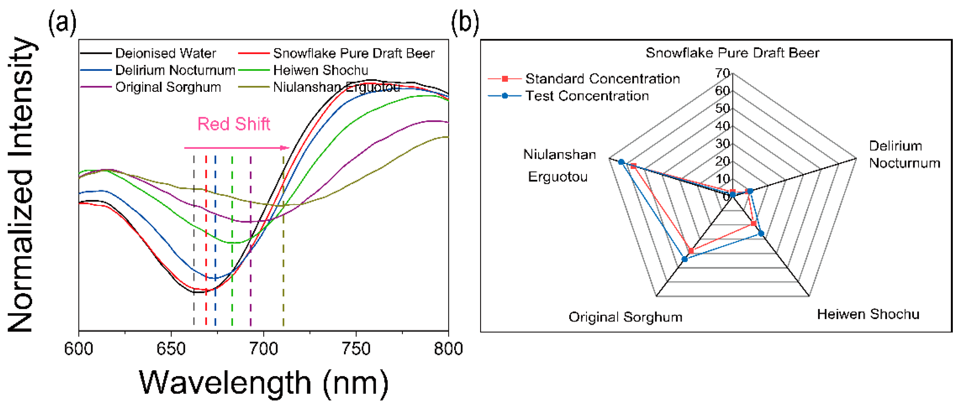 Materials 15 00189 g008