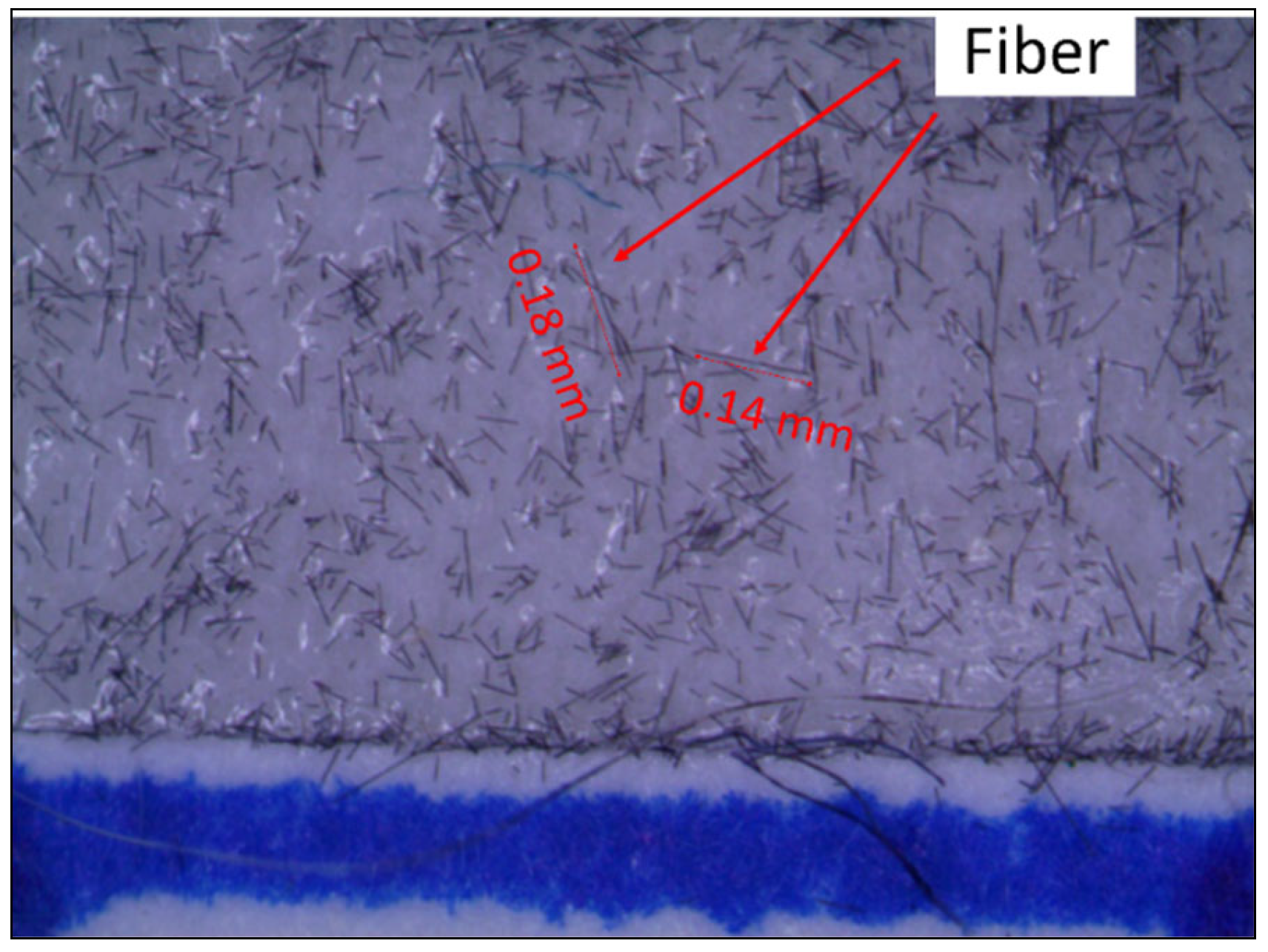 Materials 15 00190 g002