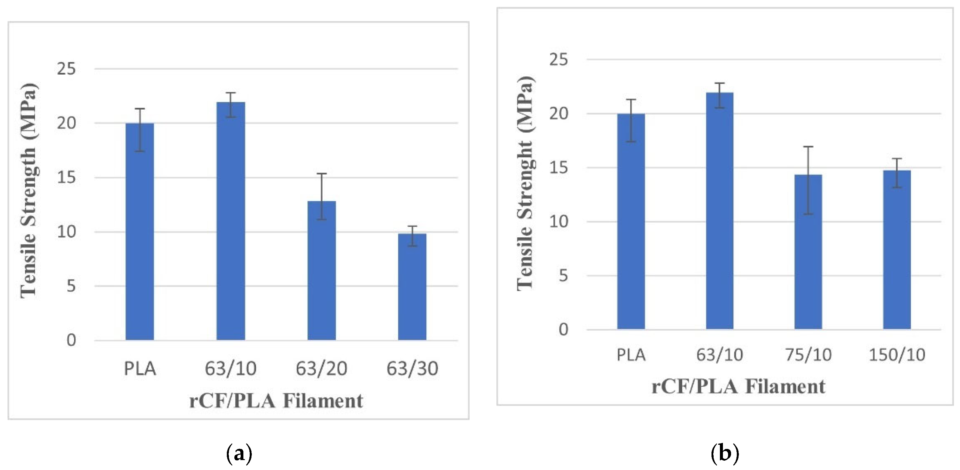 Materials 15 00190 g006
