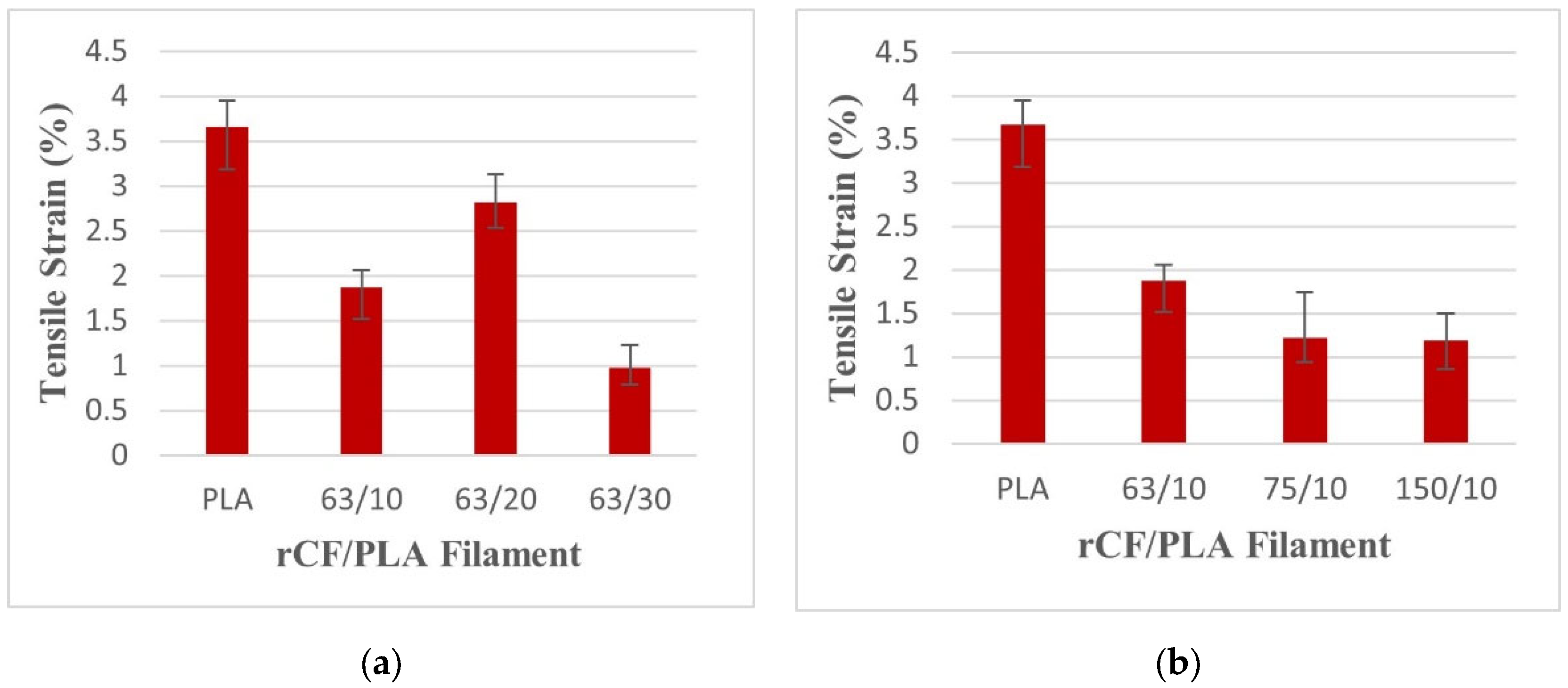 Materials 15 00190 g008