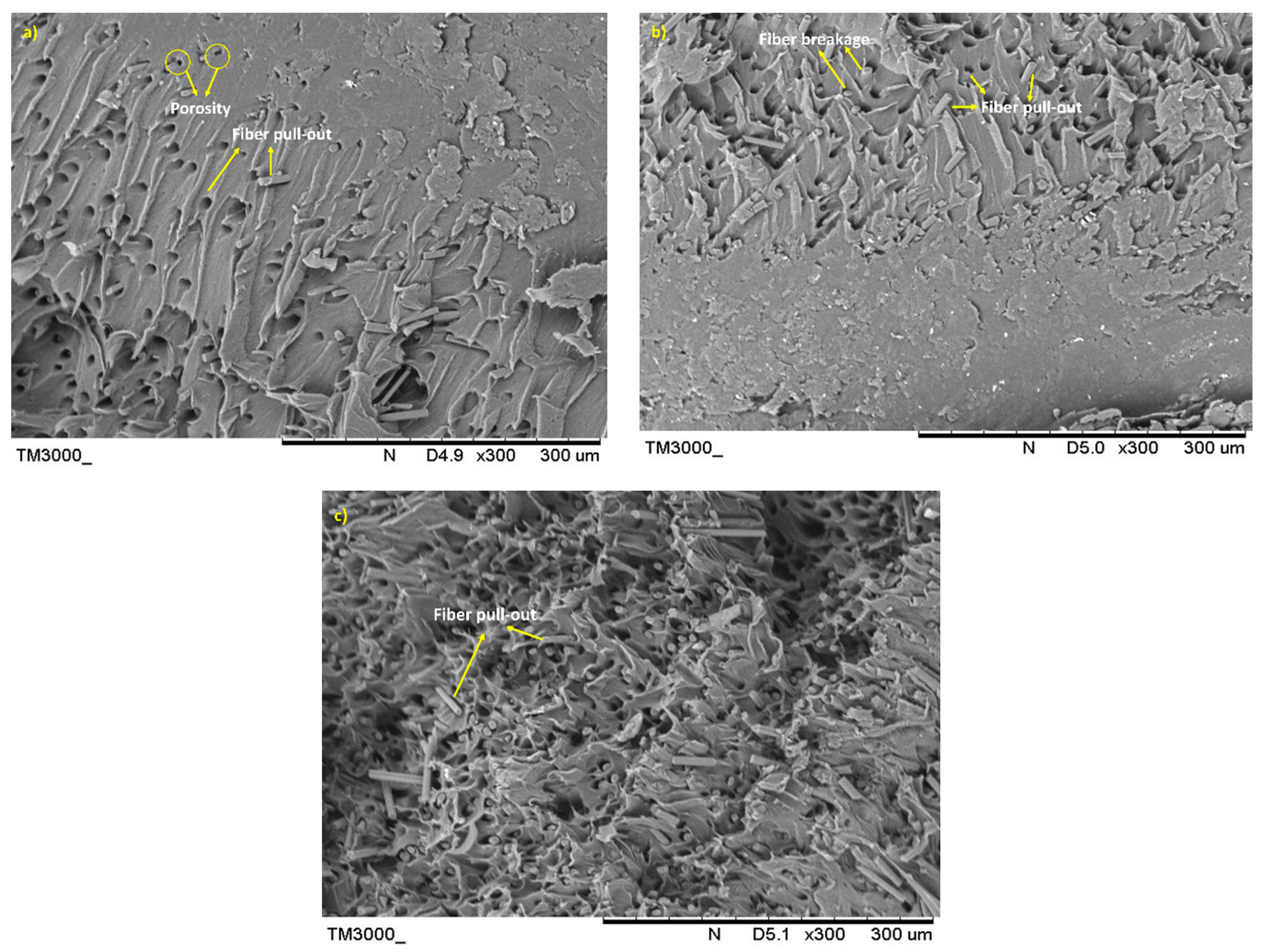 Materials 15 00190 g009