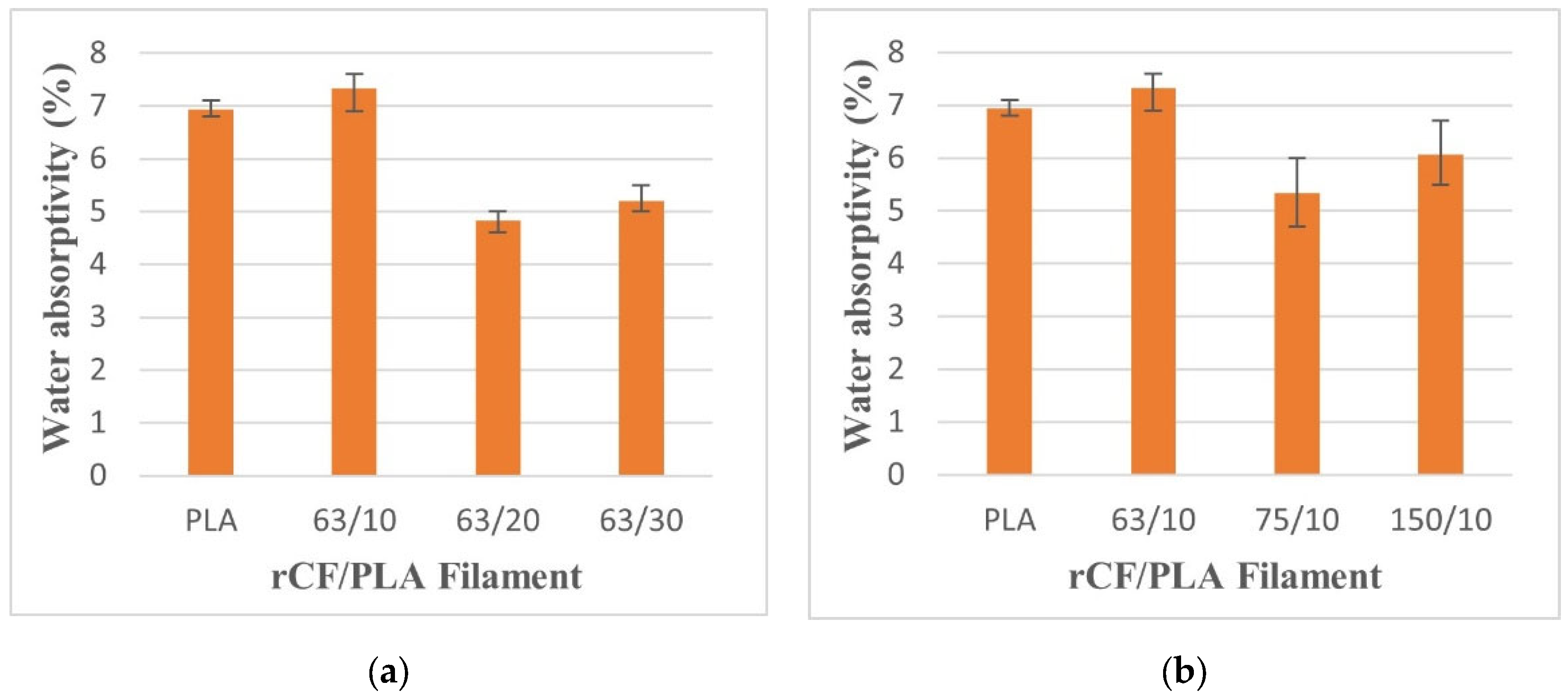 Materials 15 00190 g011