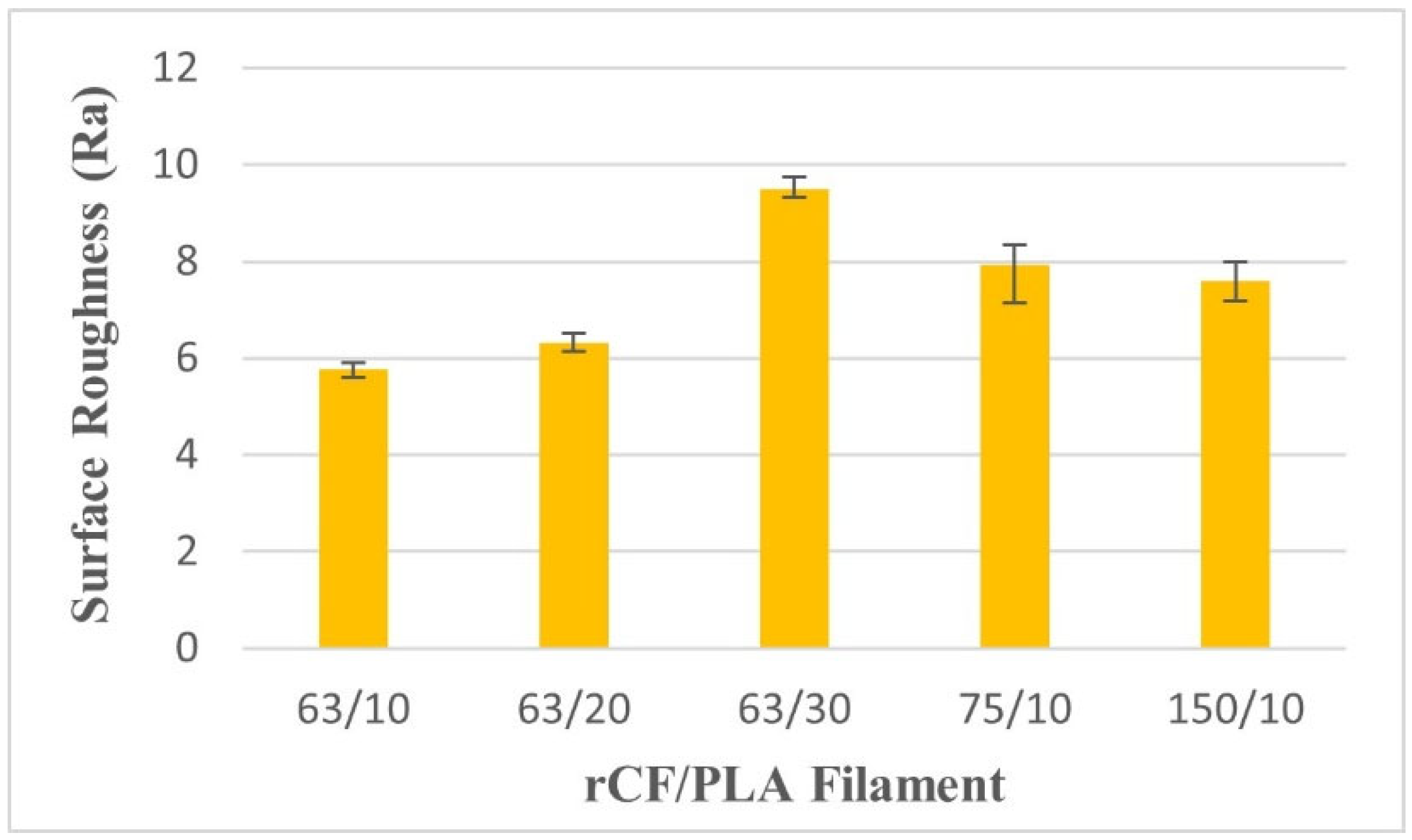 Materials 15 00190 g013