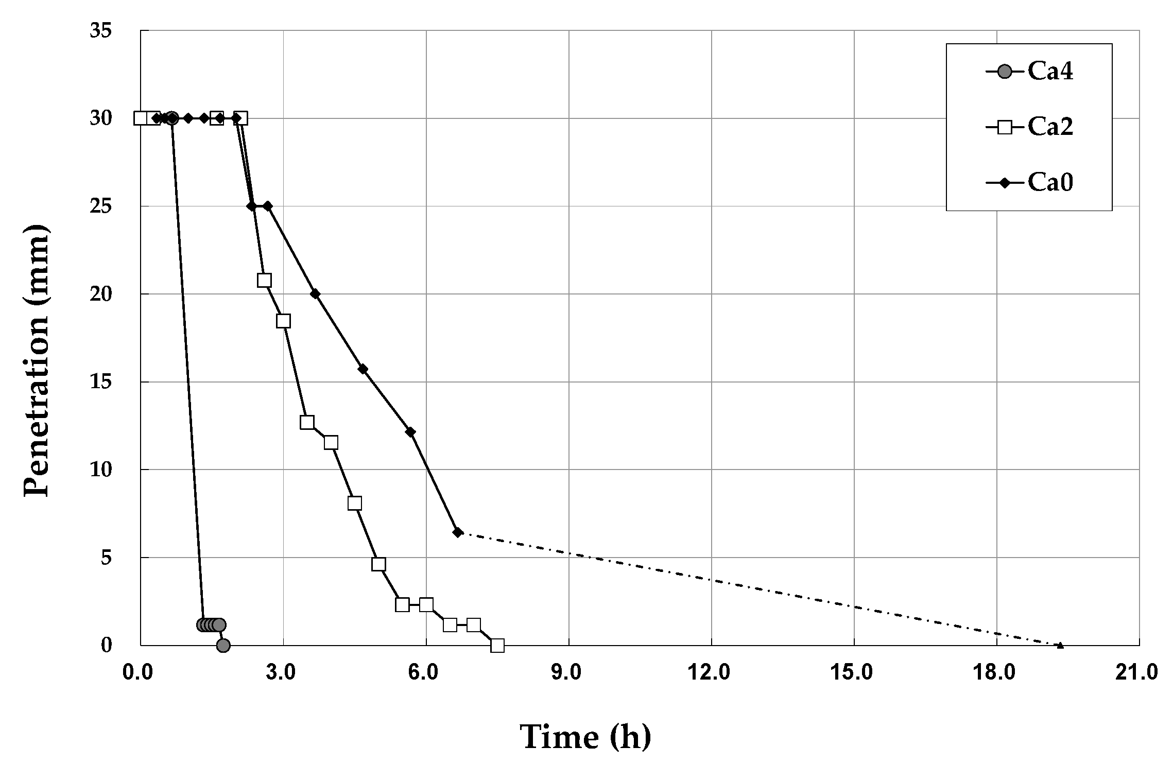 Materials 15 00194 g002 550
