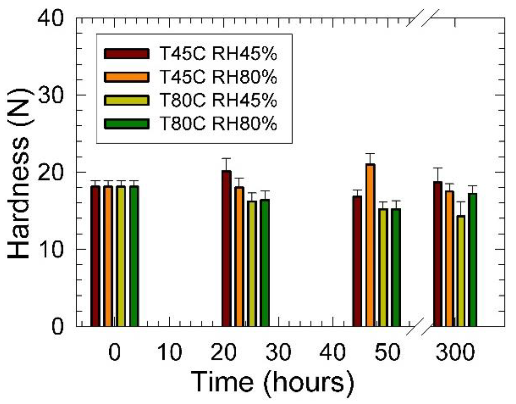 Materials 15 00195 g005