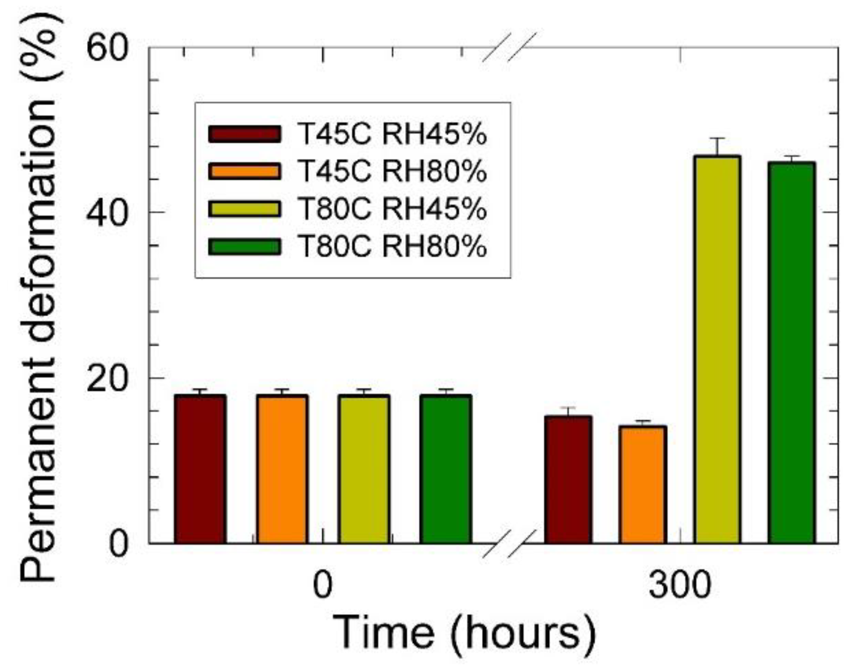 Materials 15 00195 g006