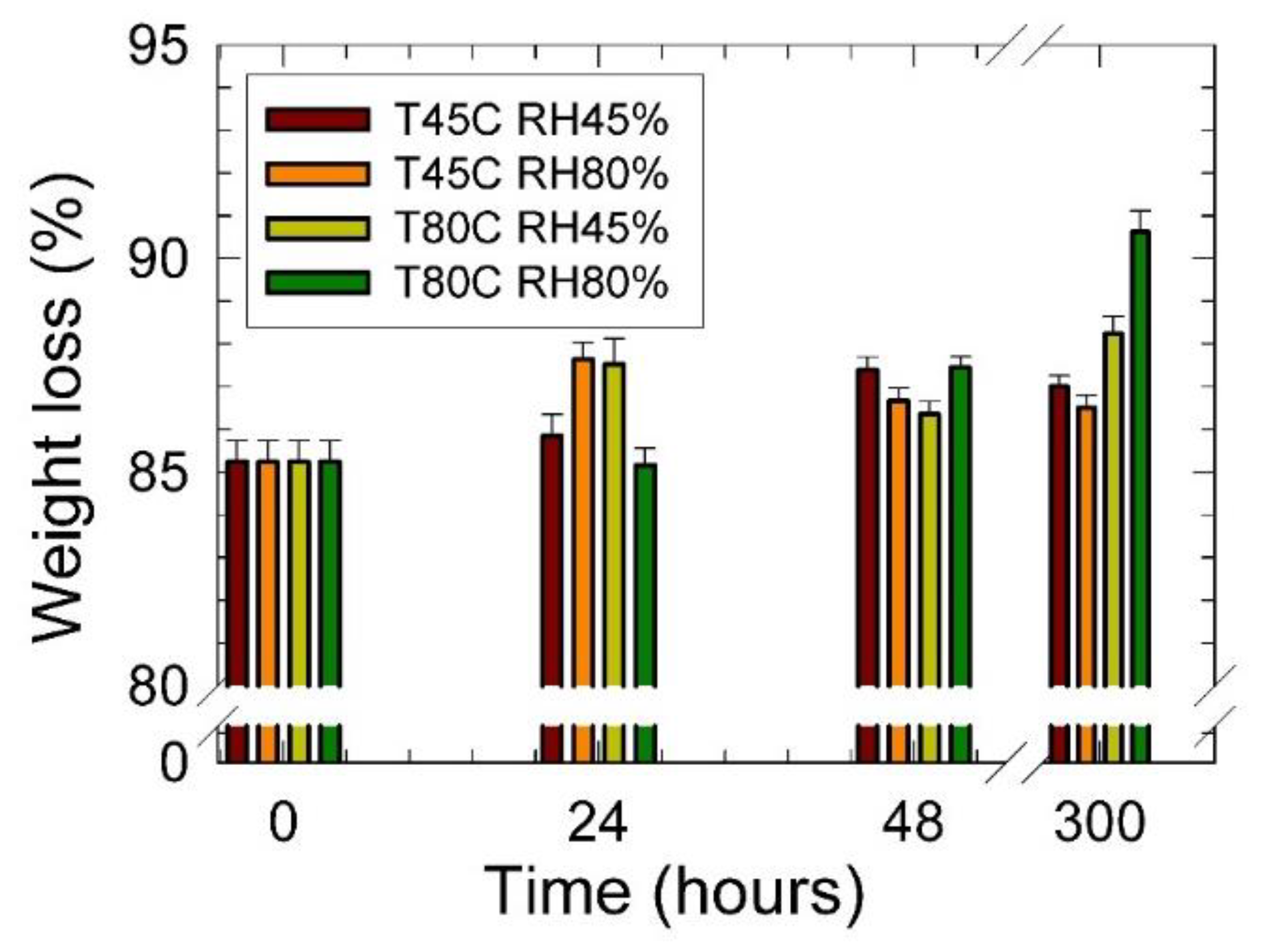 Materials 15 00195 g008