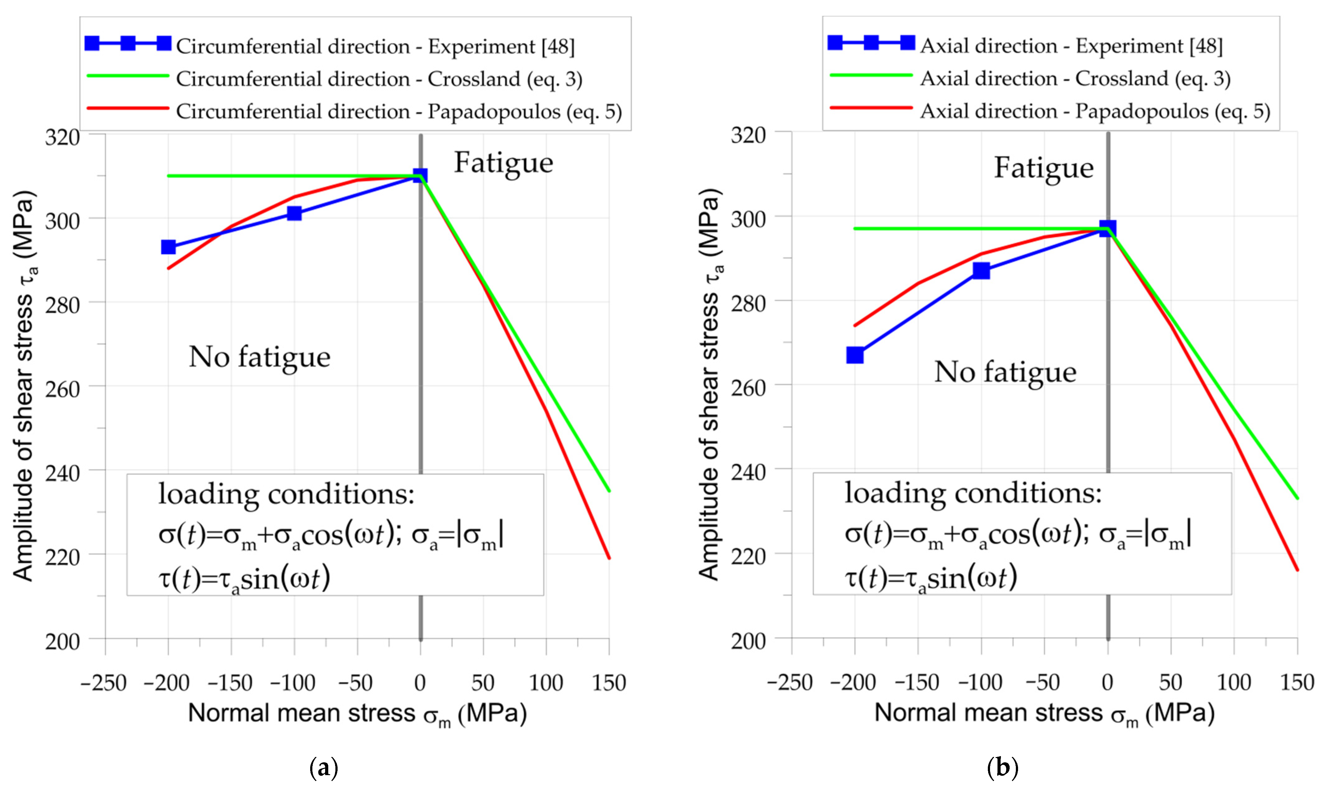 Materials 15 00196 g006 Materials 15 00196 g006