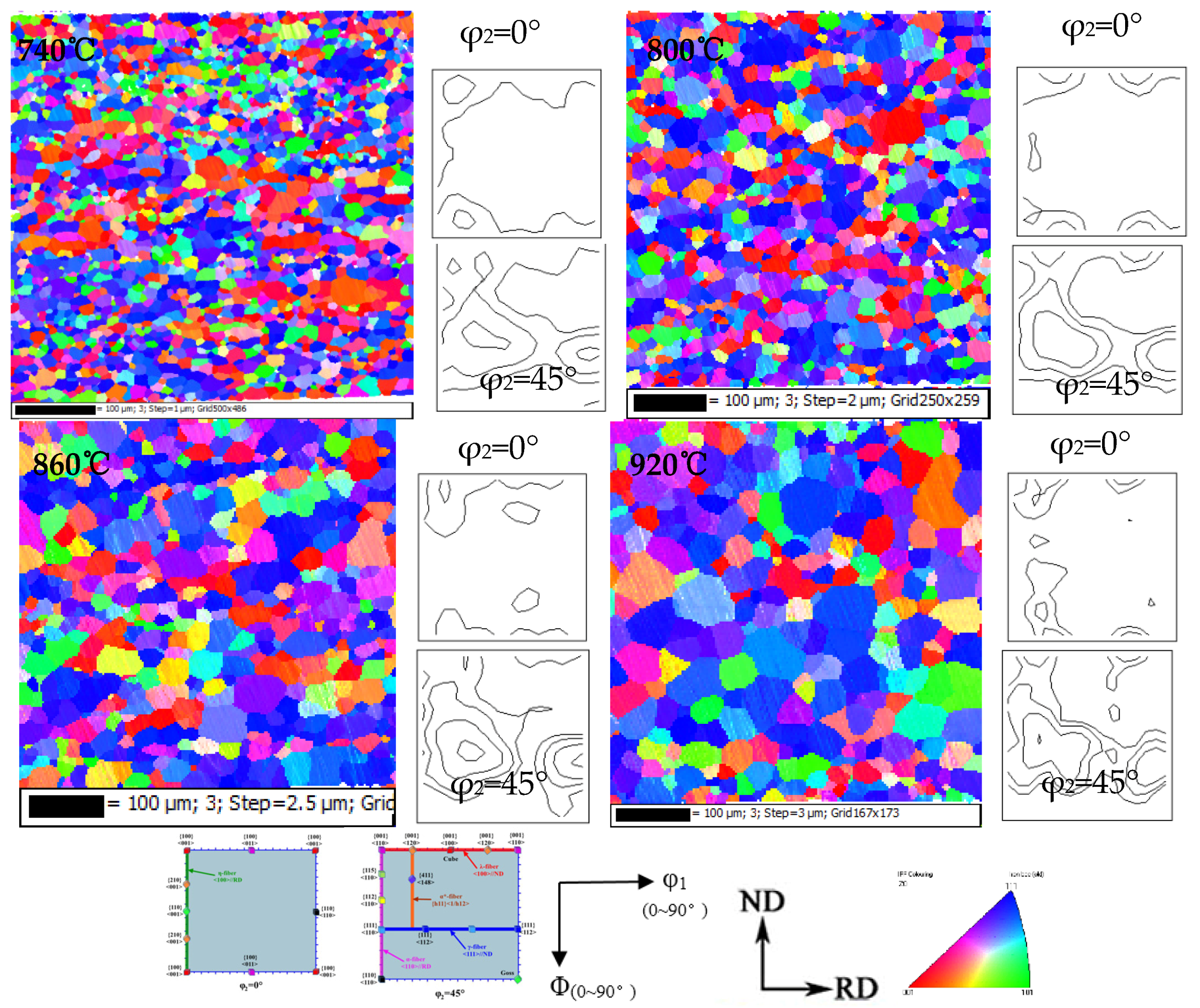 Materials 15 00197 g009 550