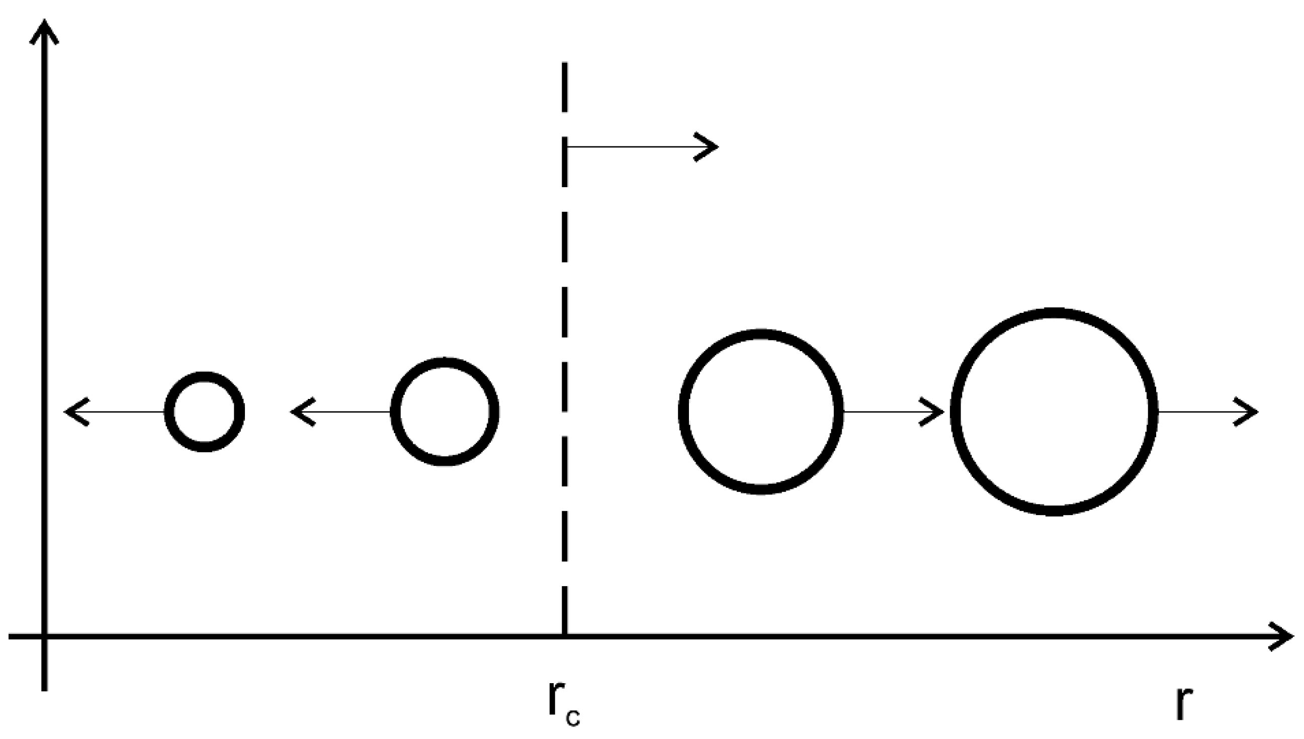 Materials 15 00200 g005 550
