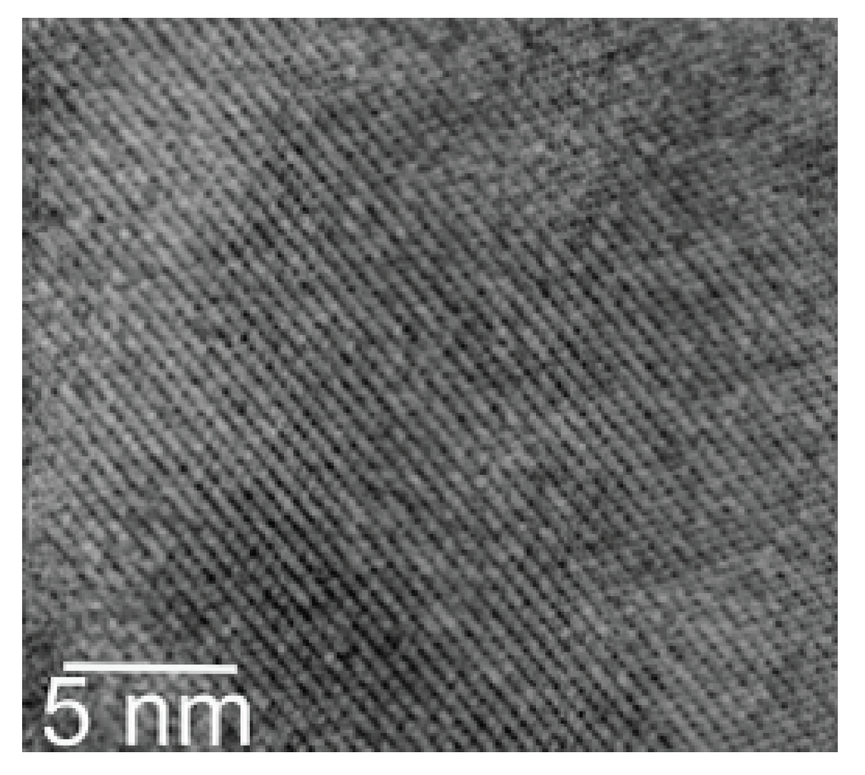 Materials 15 00201 g013 Materials 15 00201 g013