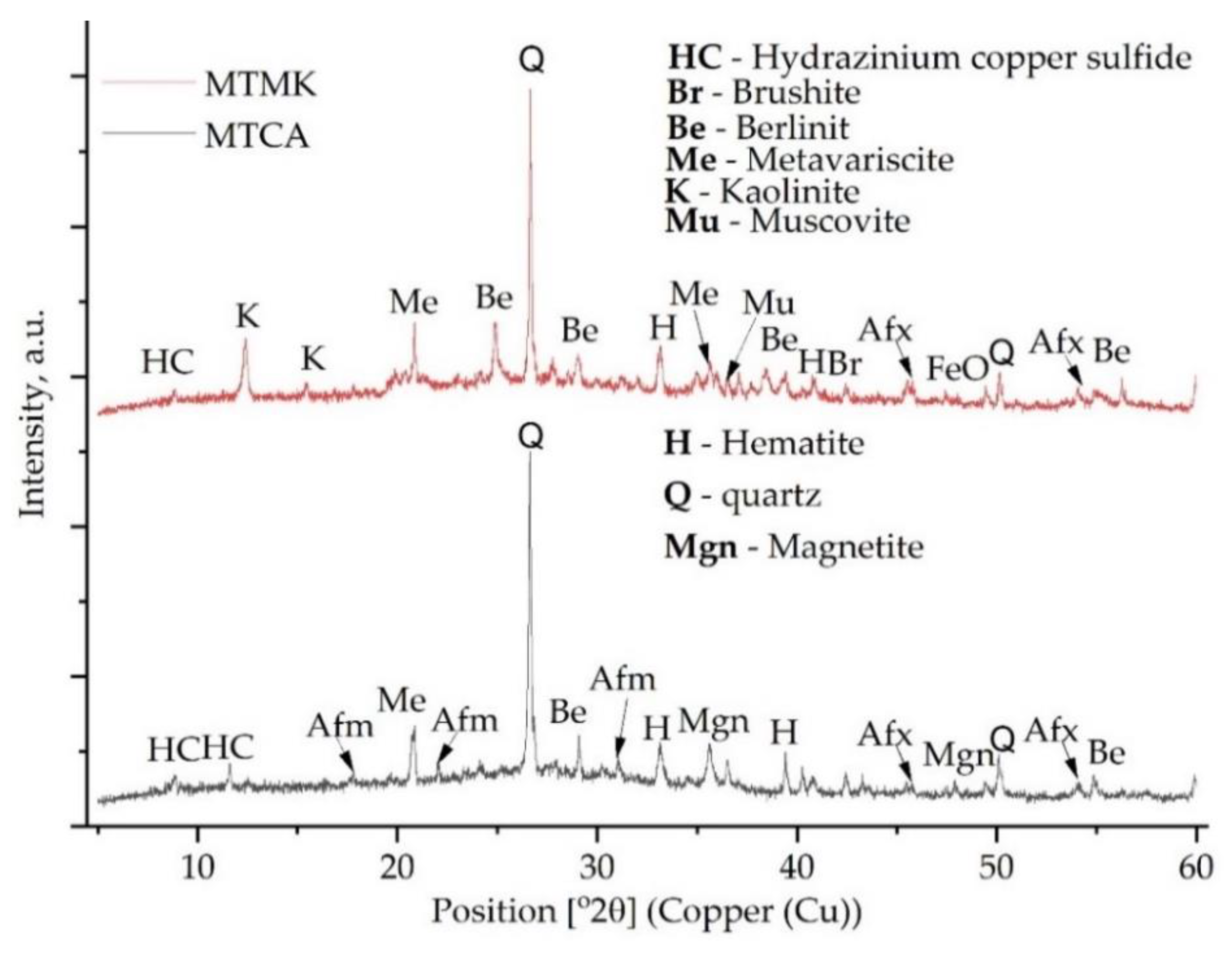 Materials 15 00202 g005