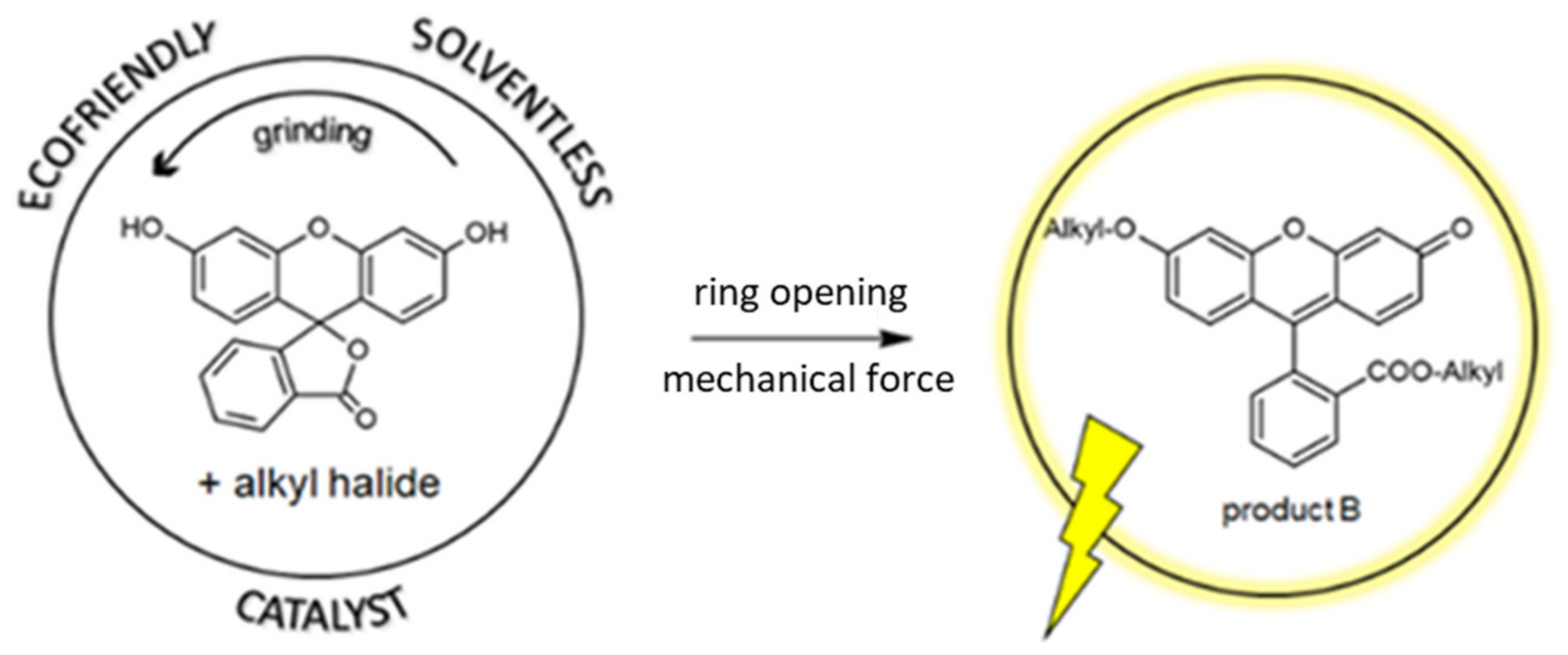 Materials 15 00203 g003 550