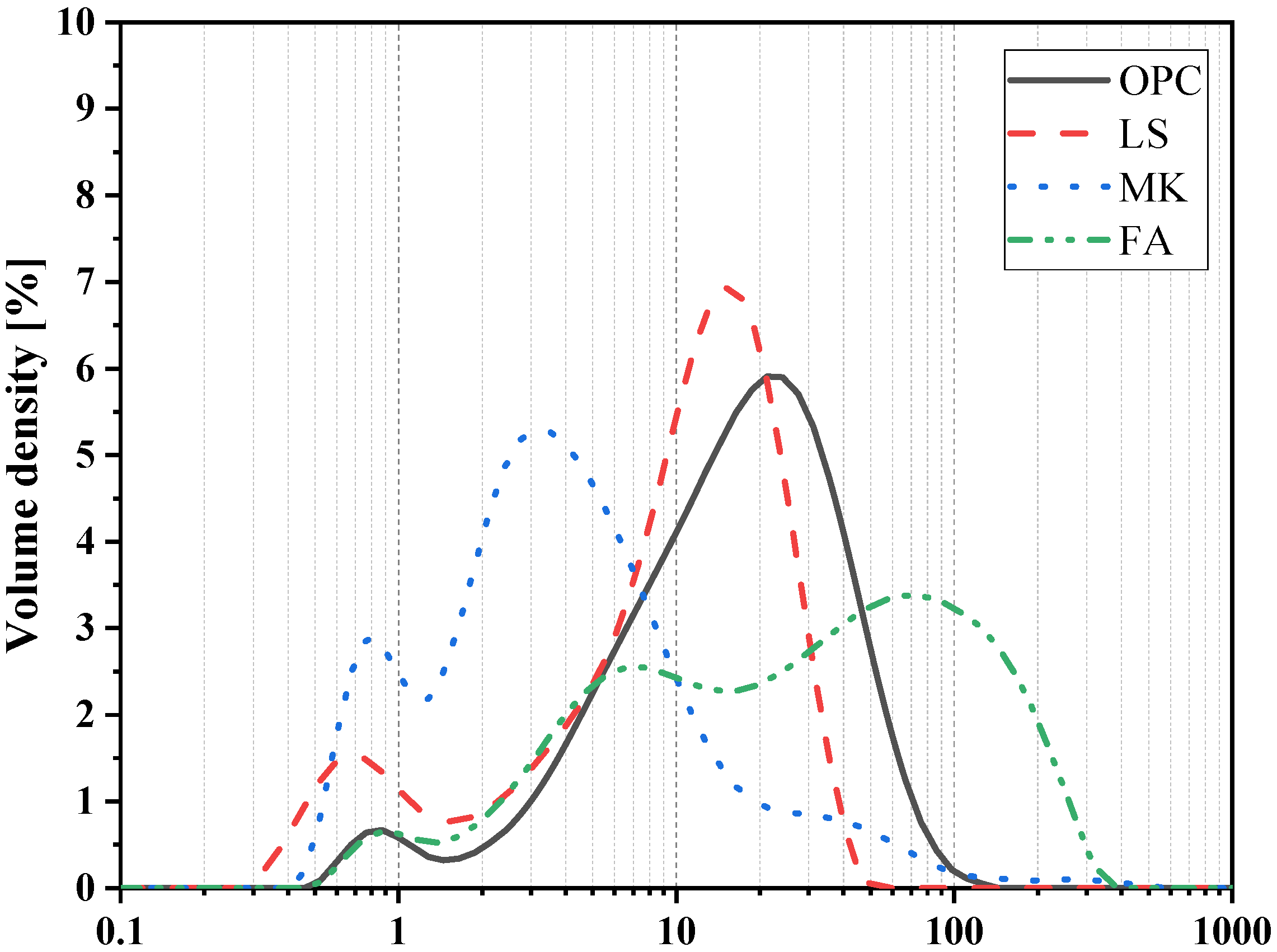 Materials 15 00204 g001