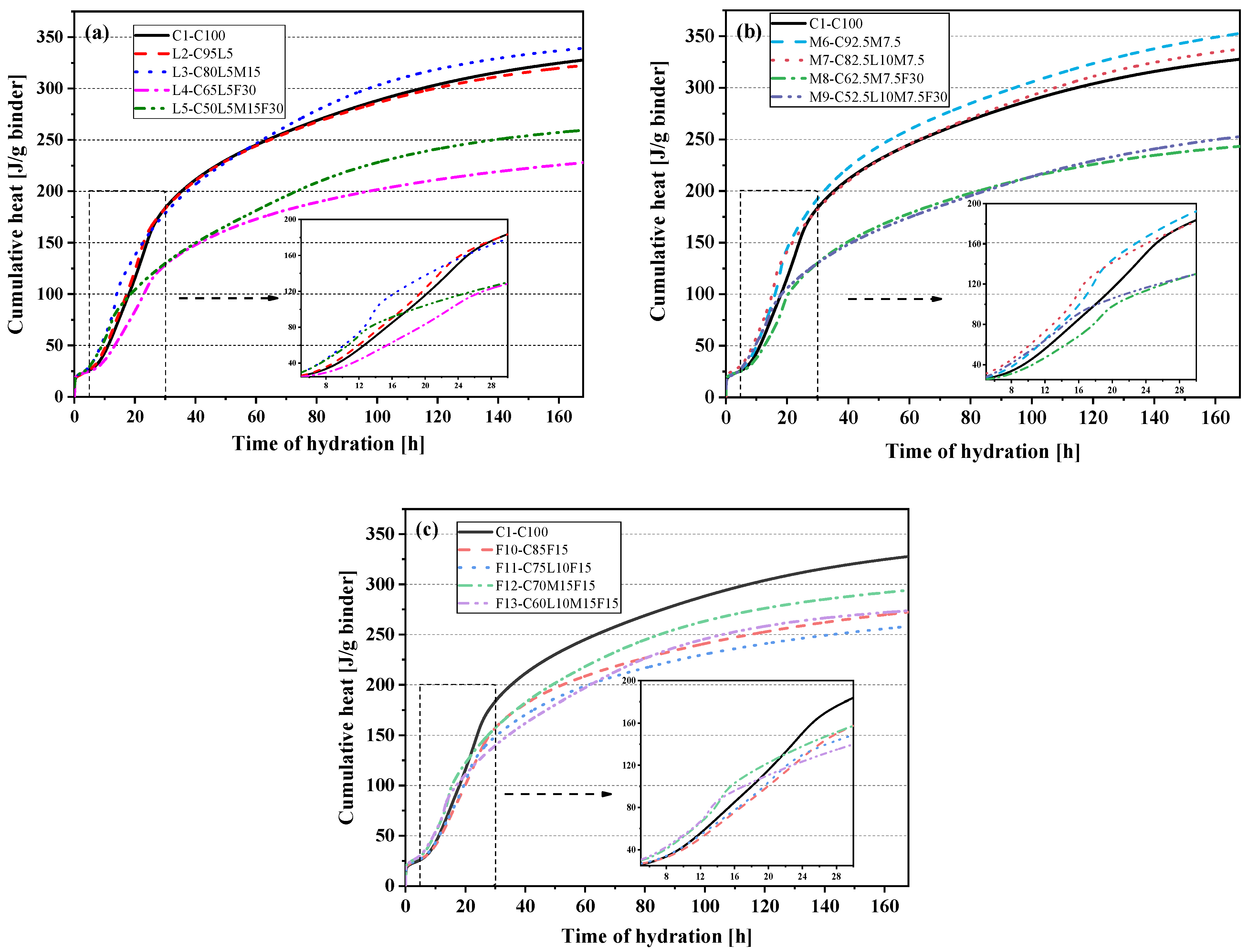 Materials 15 00204 g004