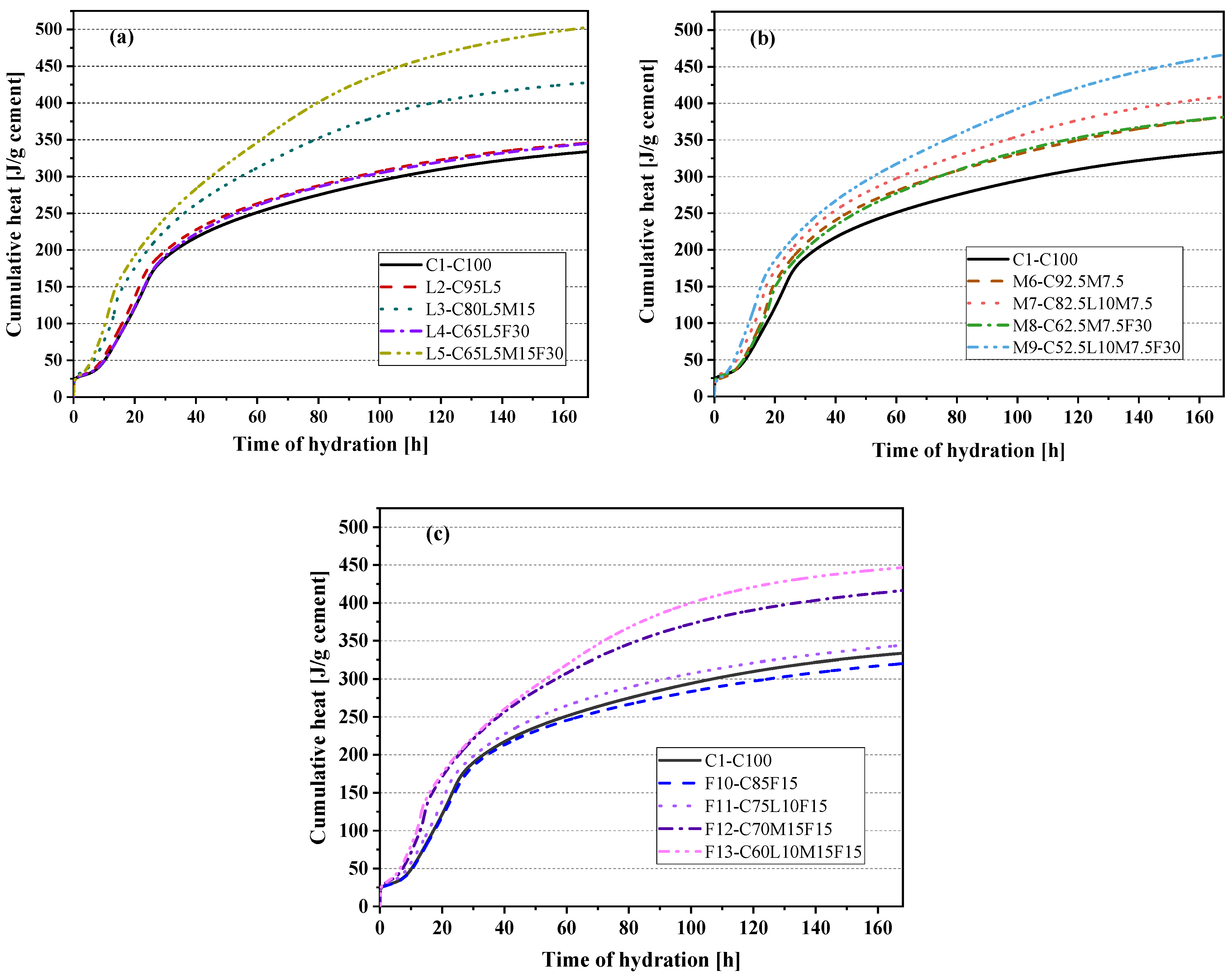 Materials 15 00204 g005