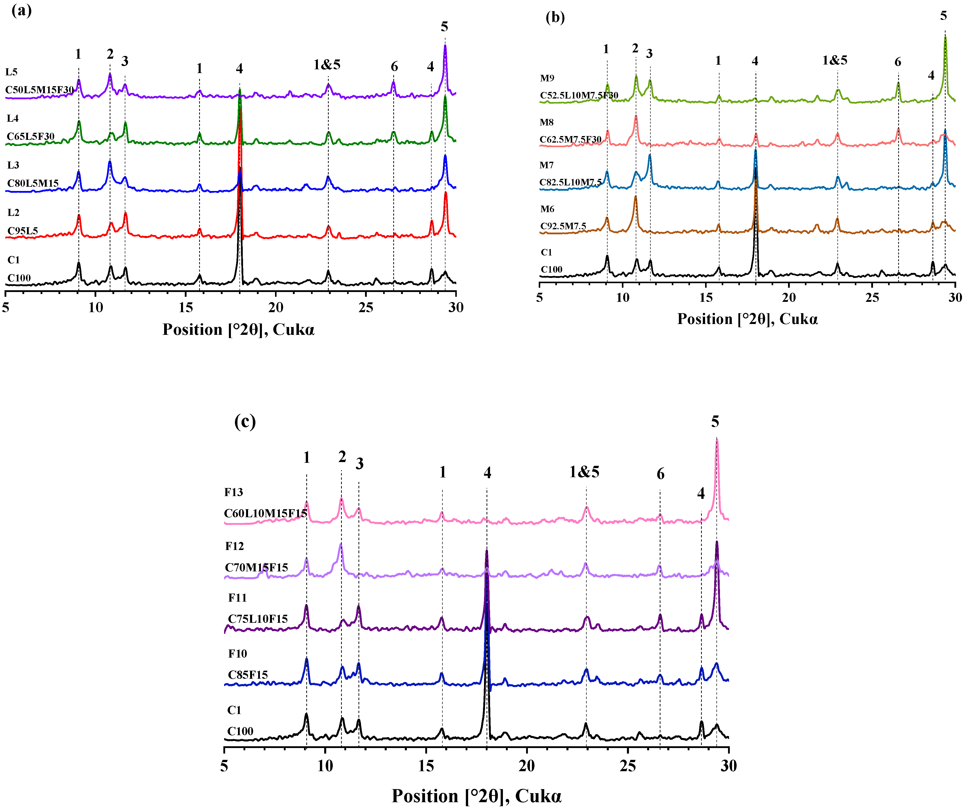Materials 15 00204 g009